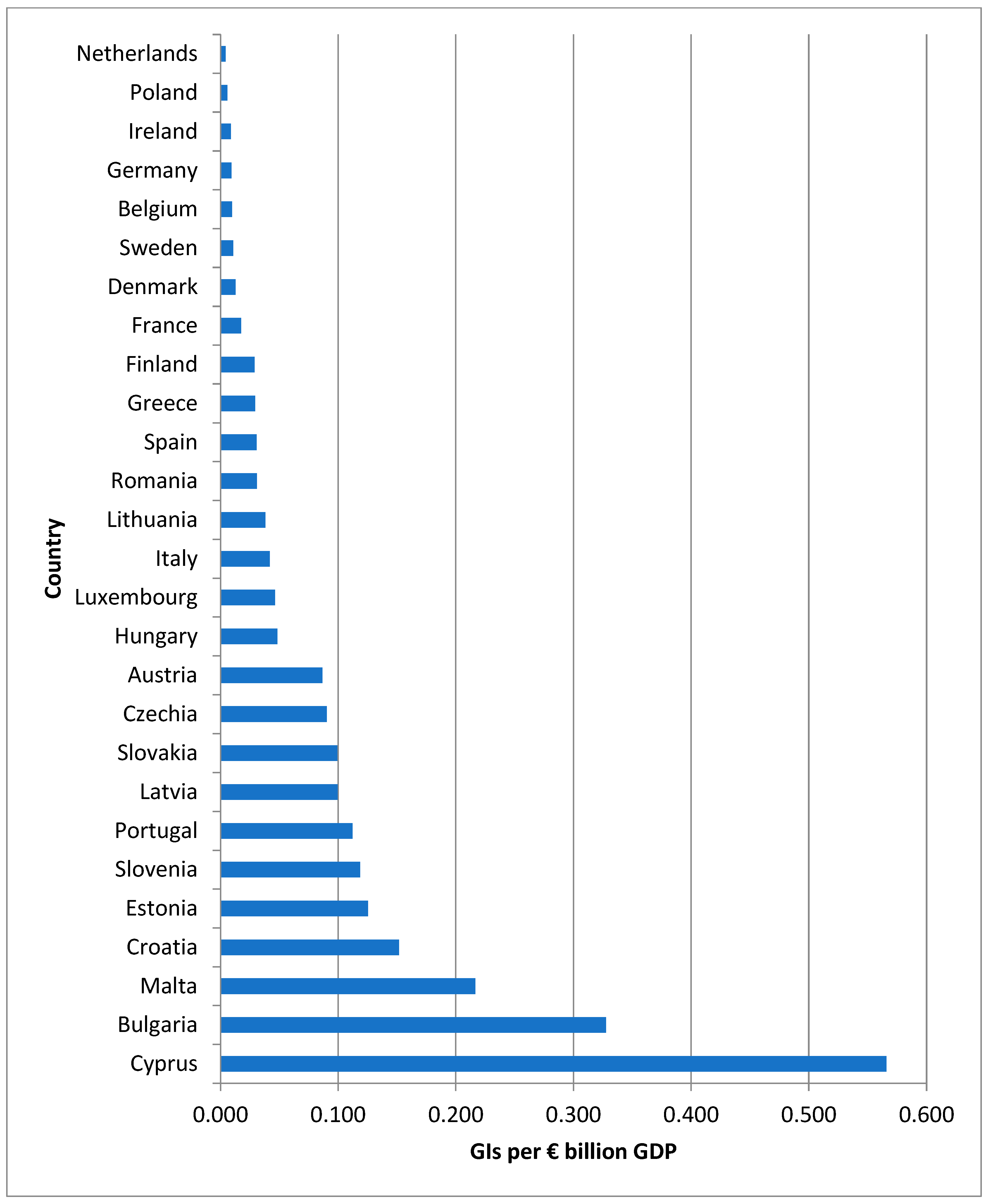 Sustainability 17 09055 g003 Sustainability 17 09055 g003