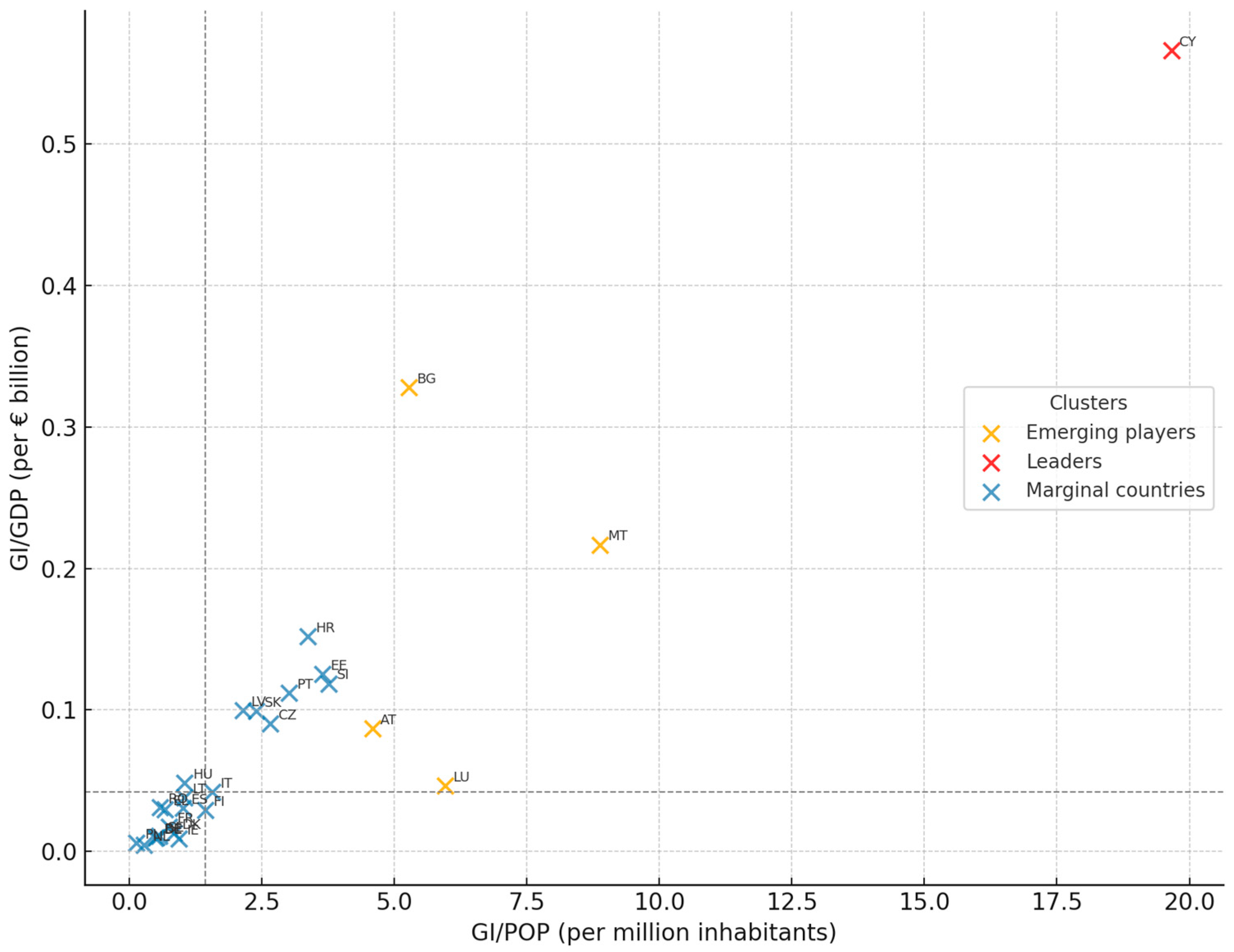 Sustainability 17 09055 g004 Sustainability 17 09055 g004
