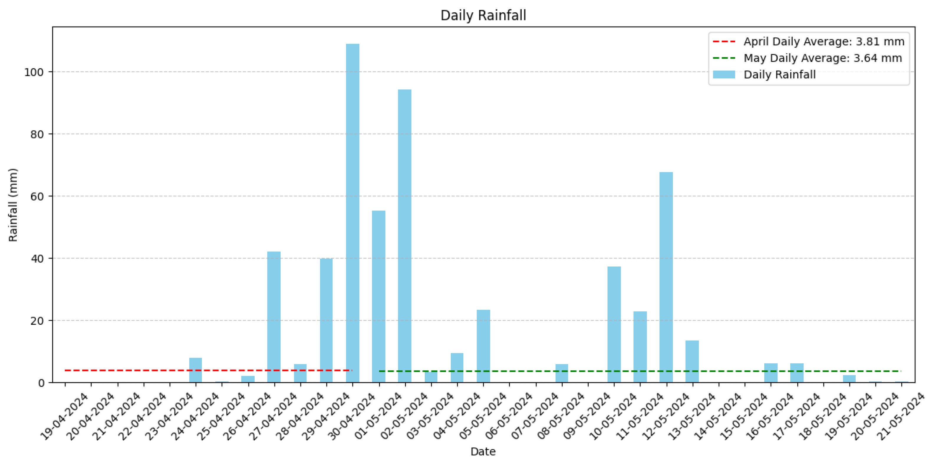 Sustainability 17 09083 g003 Sustainability 17 09083 g003