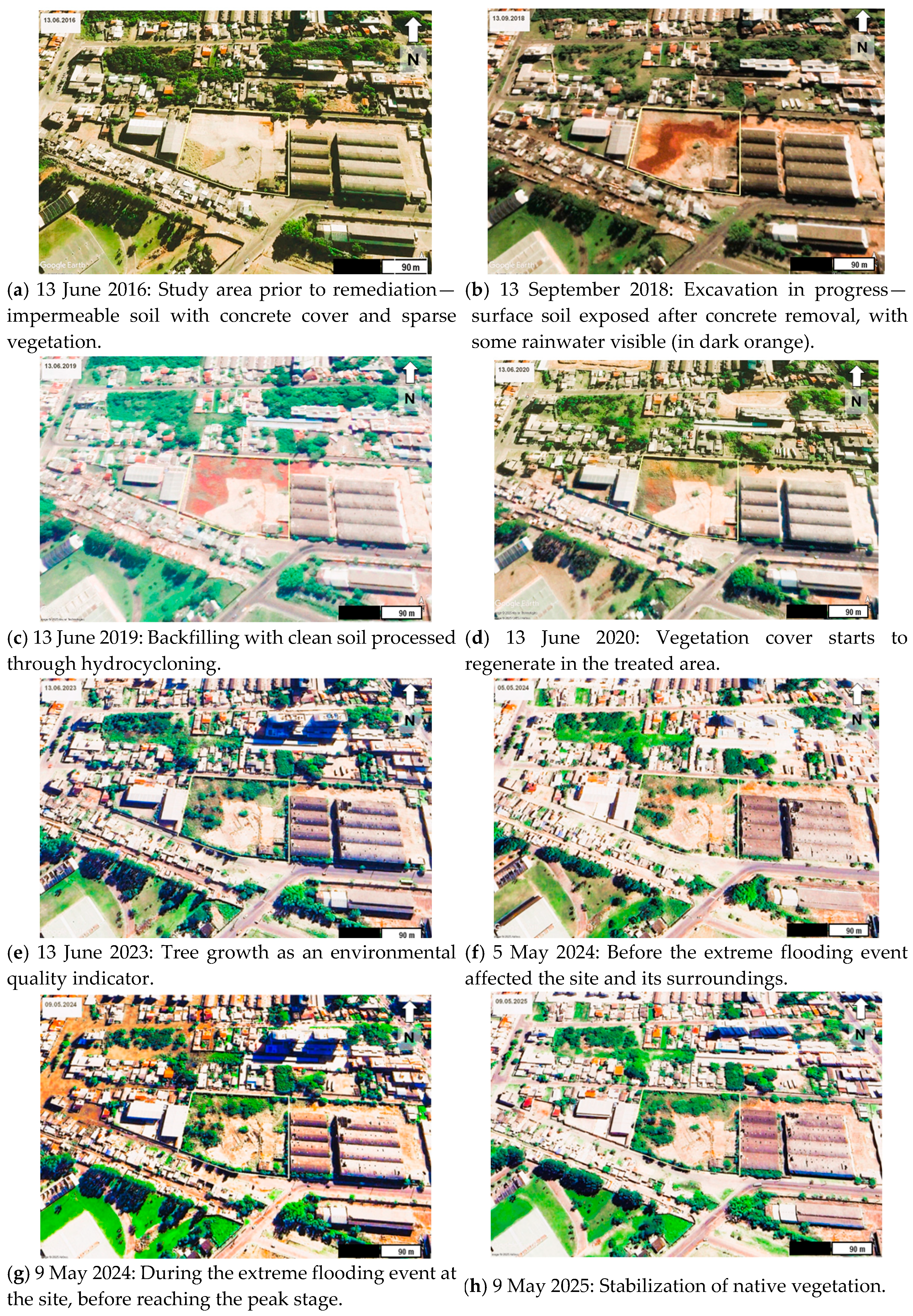 Sustainability 17 09083 g005 Sustainability 17 09083 g005