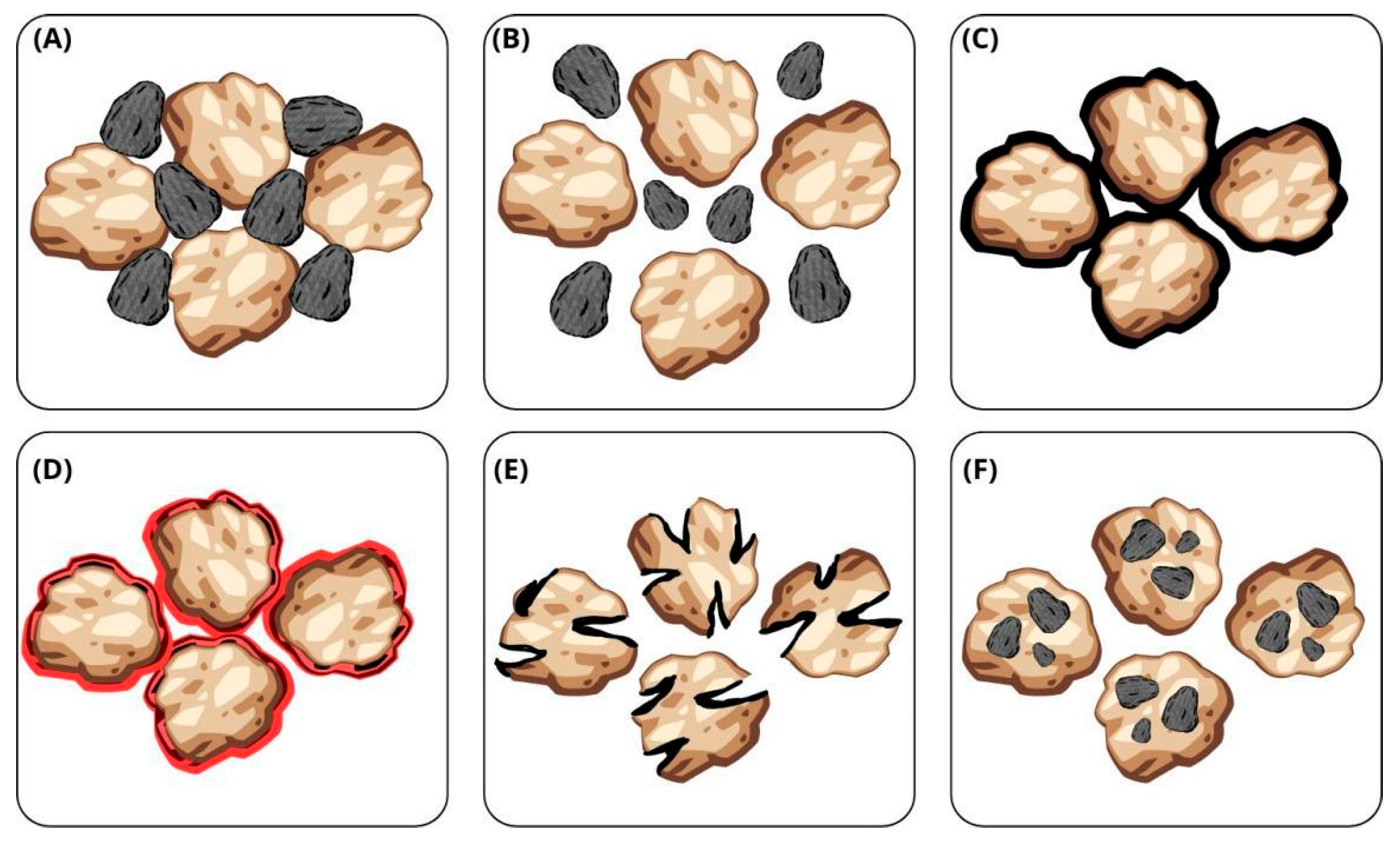 Sustainability 17 09083 g006 Sustainability 17 09083 g006