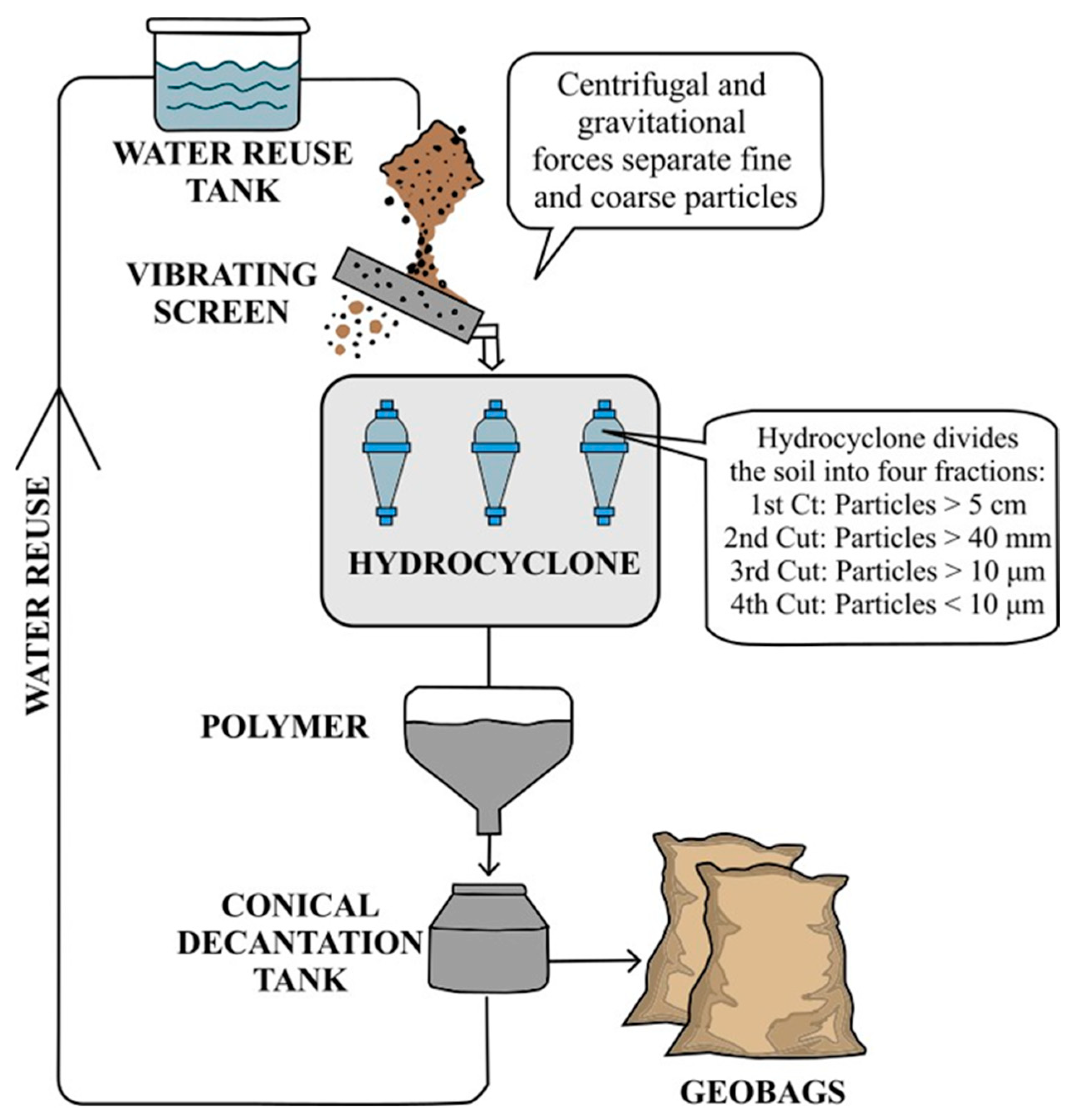 Sustainability 17 09083 g007 Sustainability 17 09083 g007