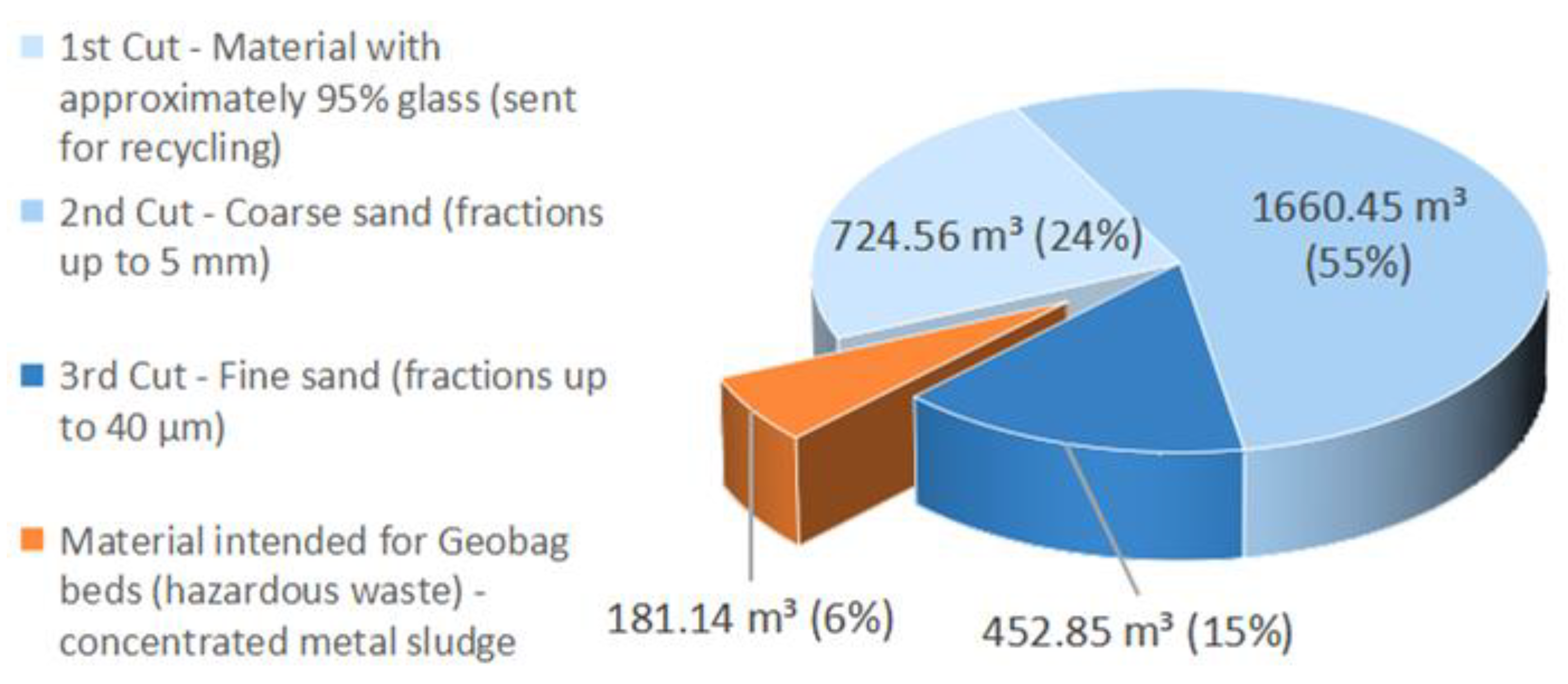 Sustainability 17 09083 g009 Sustainability 17 09083 g009