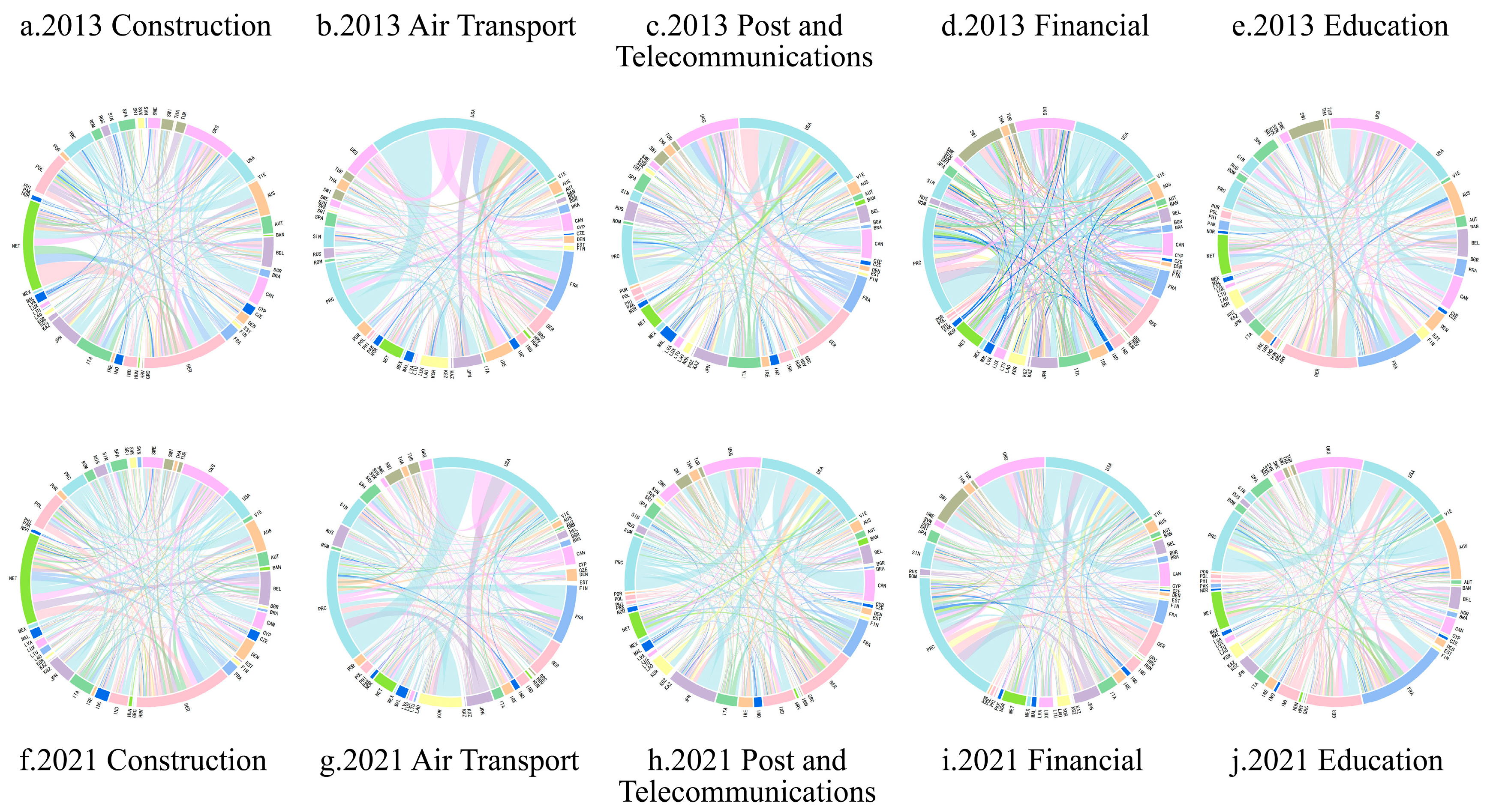 Sustainability 17 09130 g001 Sustainability 17 09130 g001