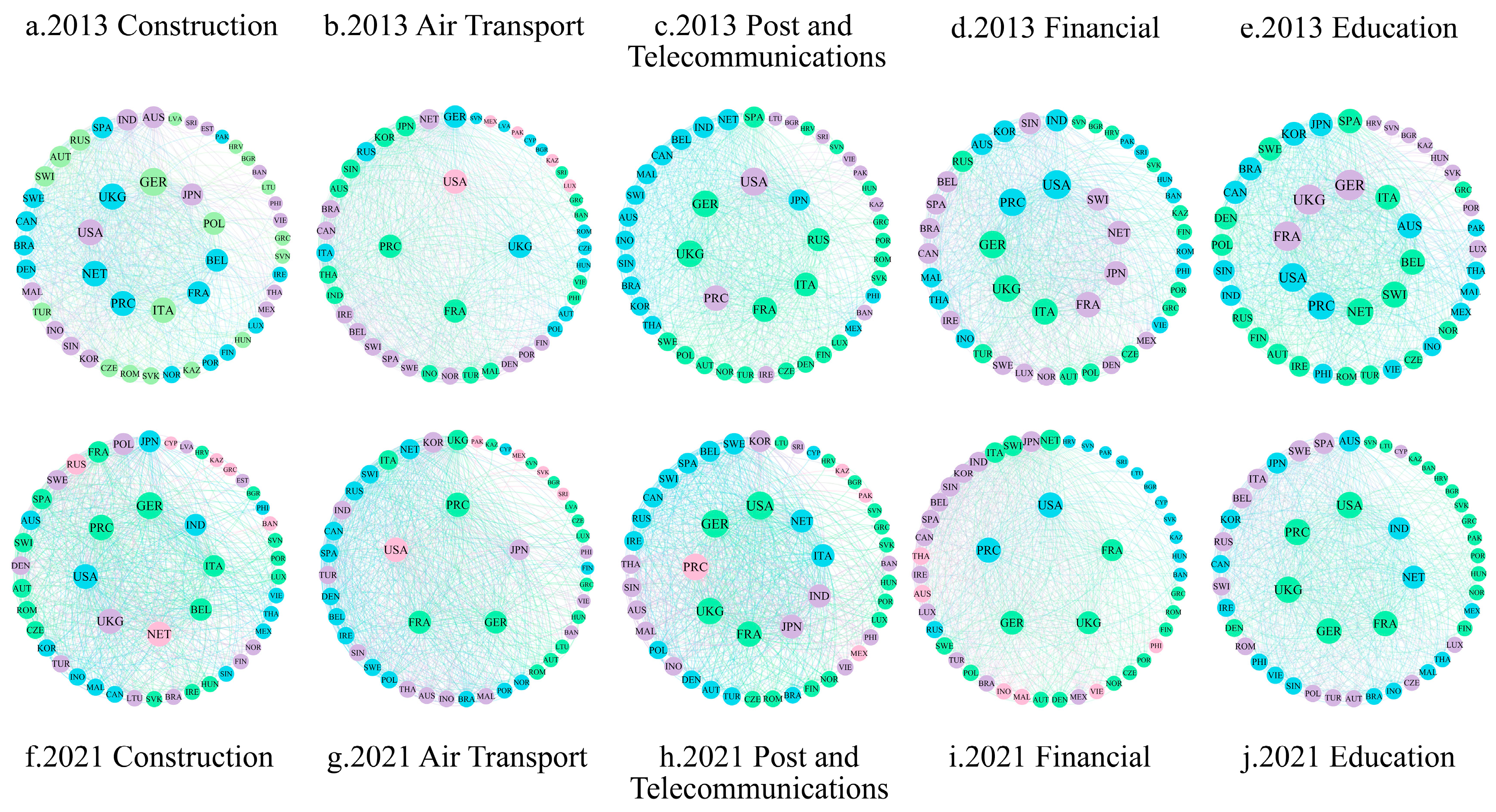 Sustainability 17 09130 g002 Sustainability 17 09130 g002