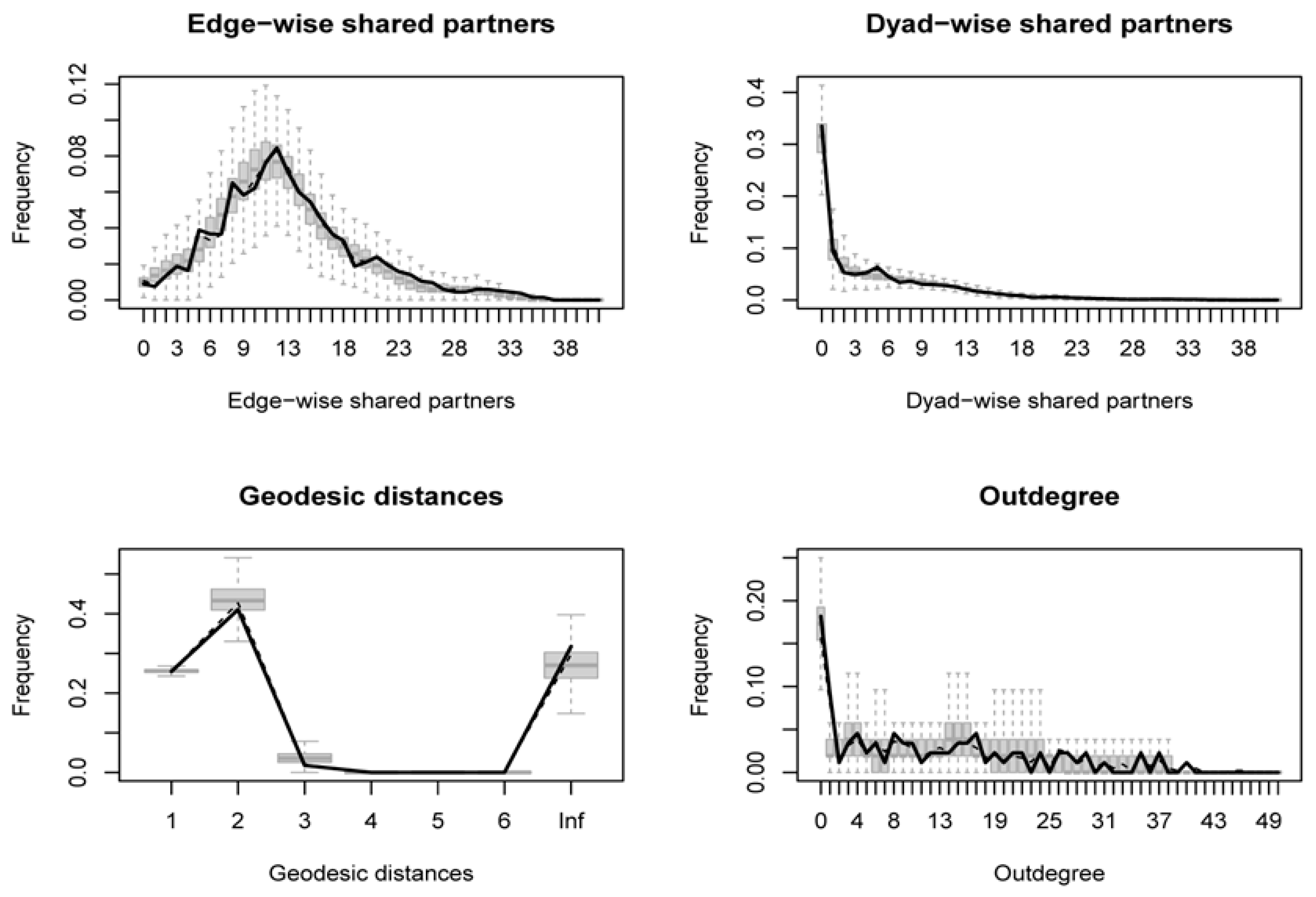 Sustainability 17 09130 g004 Sustainability 17 09130 g004