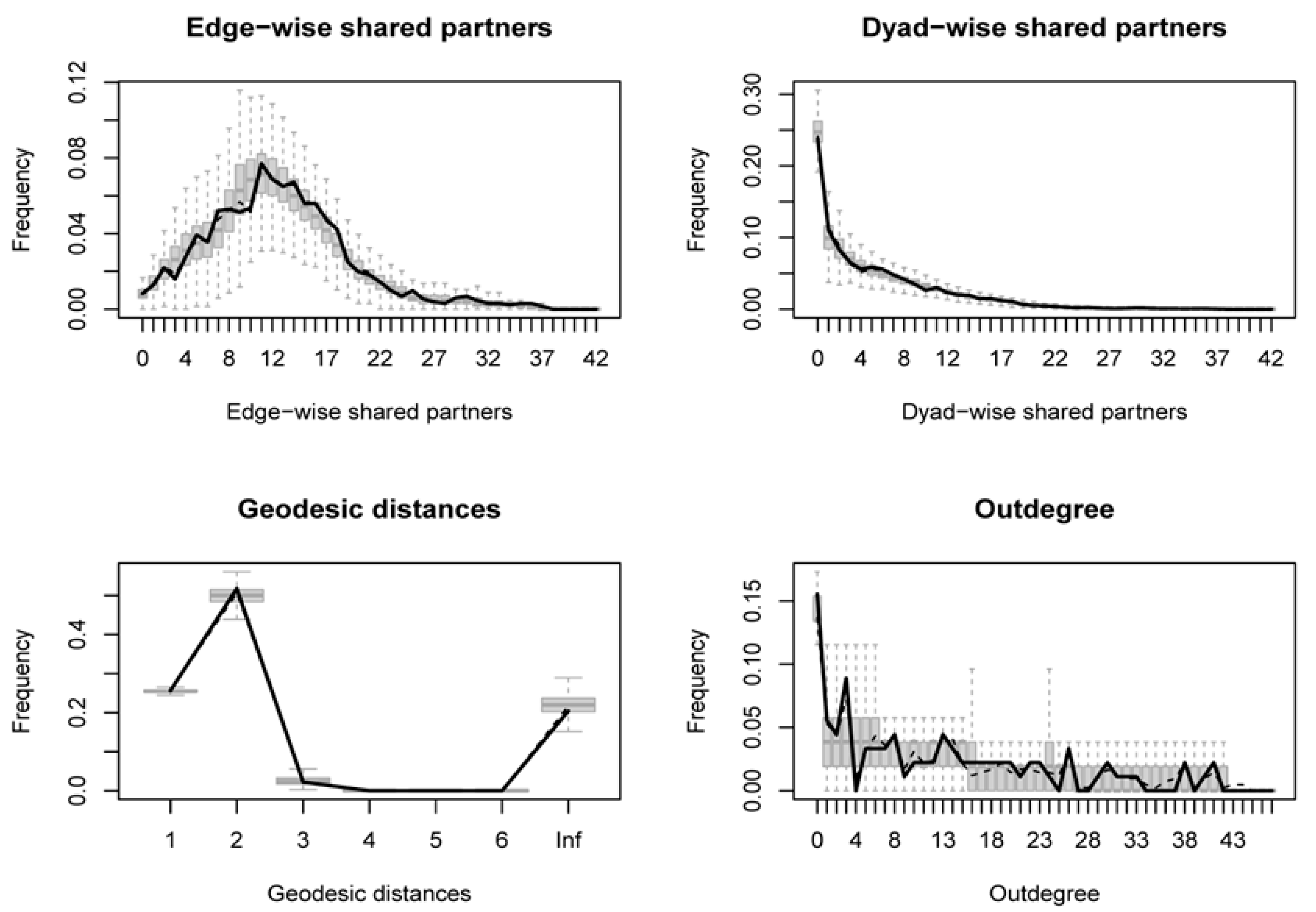 Sustainability 17 09130 g005 Sustainability 17 09130 g005