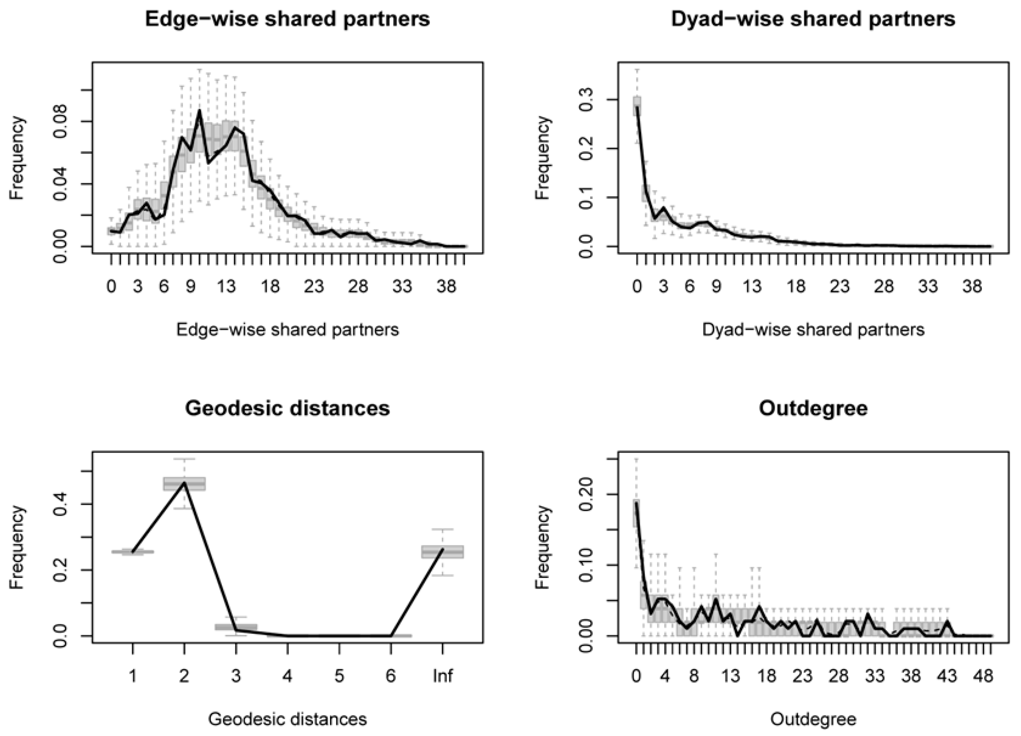 Sustainability 17 09130 g006 Sustainability 17 09130 g006