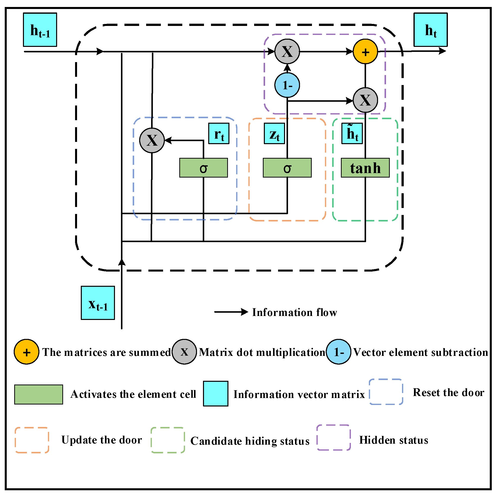 Sustainability 17 09155 g003 Sustainability 17 09155 g003