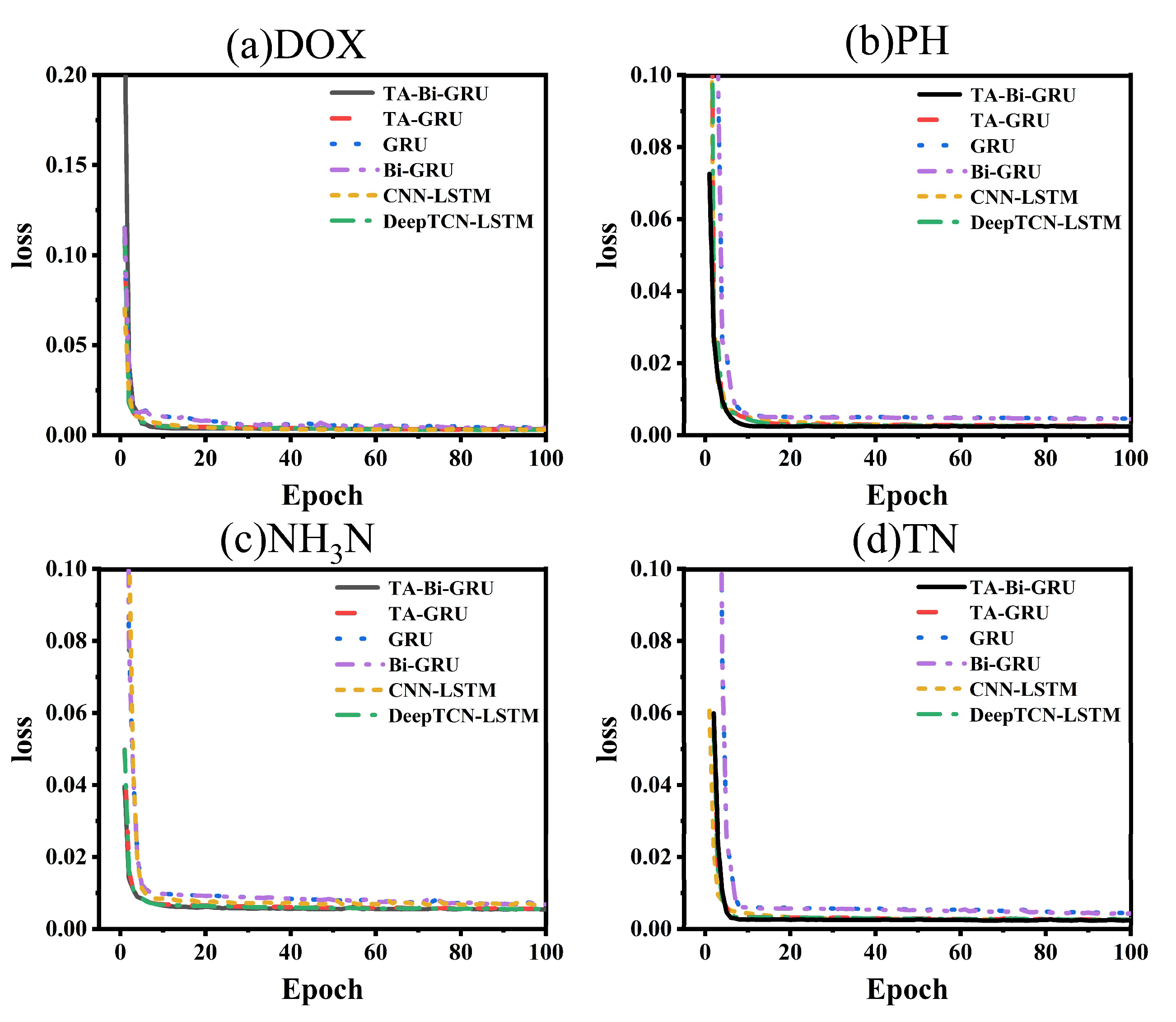 Sustainability 17 09155 g008 Sustainability 17 09155 g008