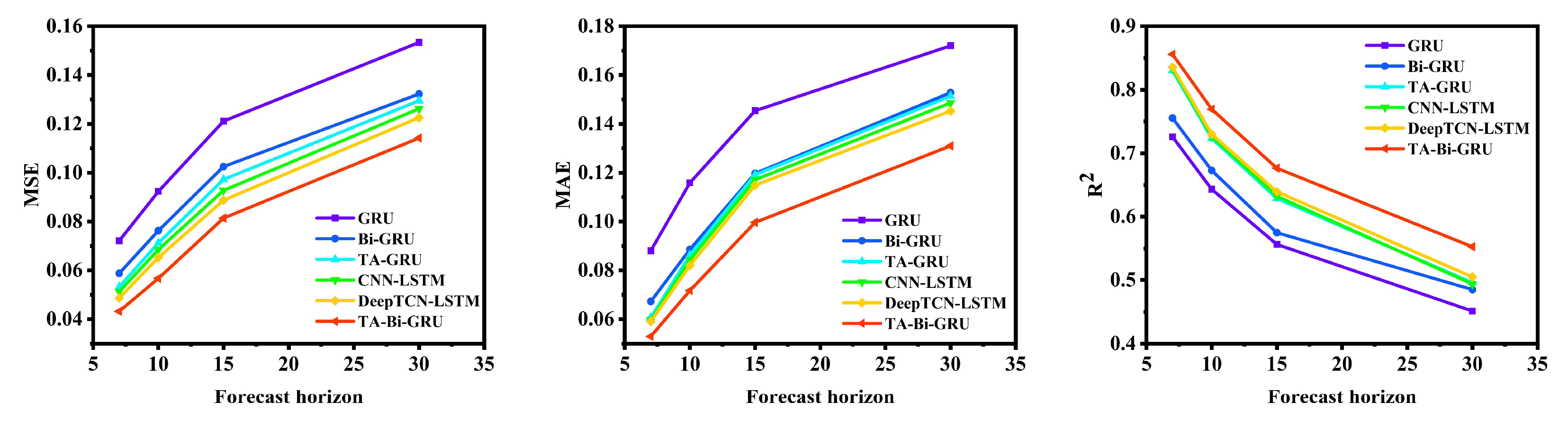 Sustainability 17 09155 g011 Sustainability 17 09155 g011