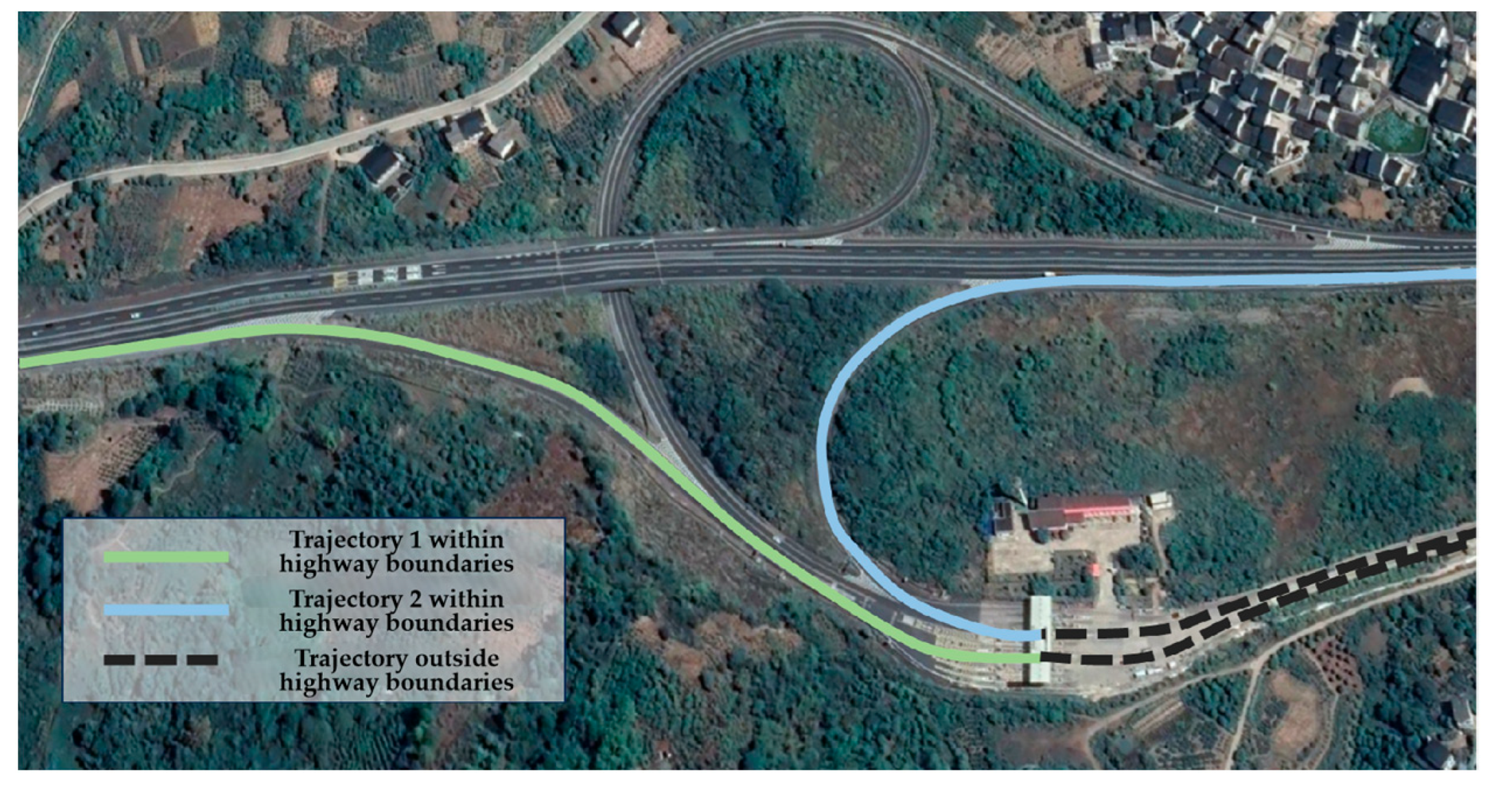 Sustainability 17 09194 g003 Sustainability 17 09194 g003