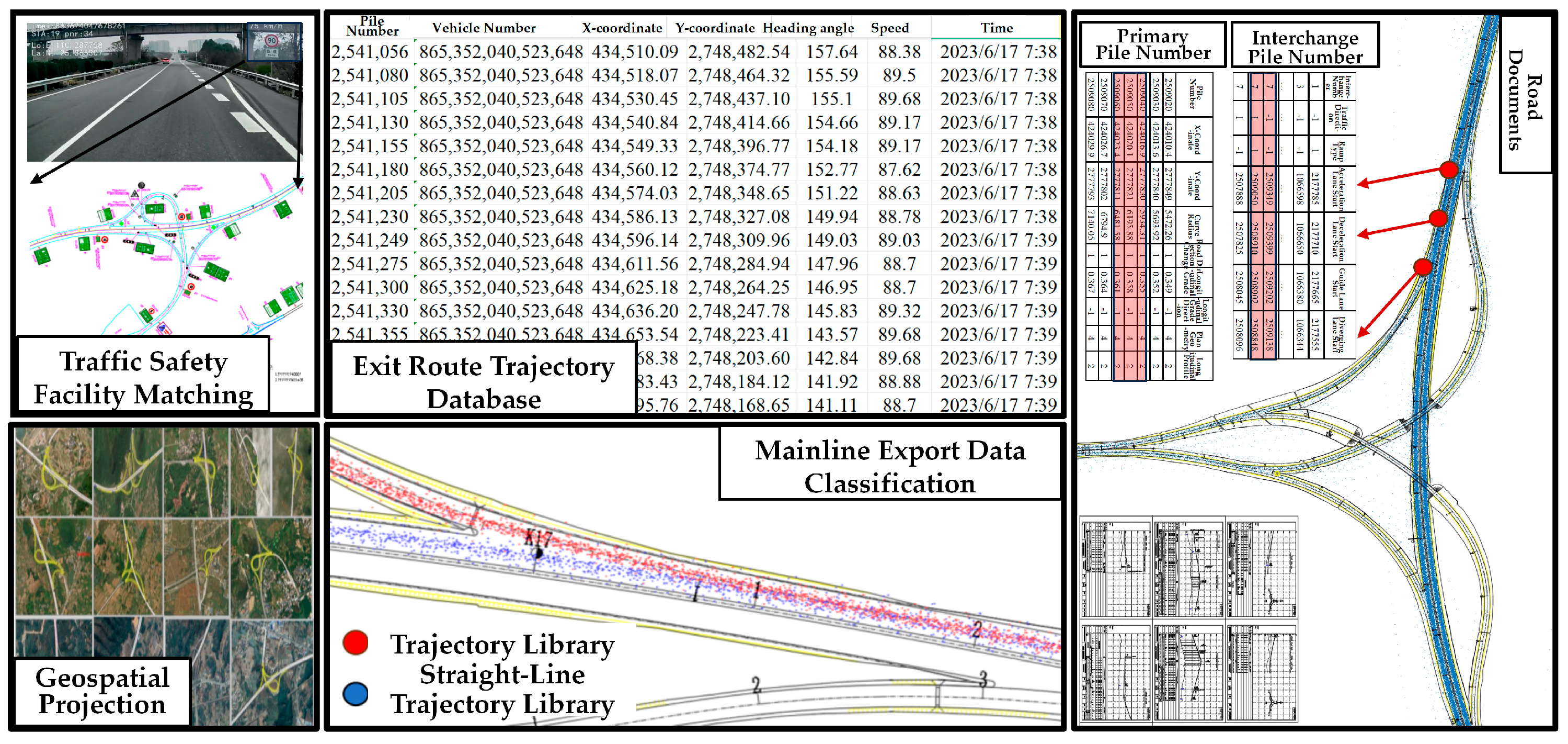 Sustainability 17 09194 g004 Sustainability 17 09194 g004