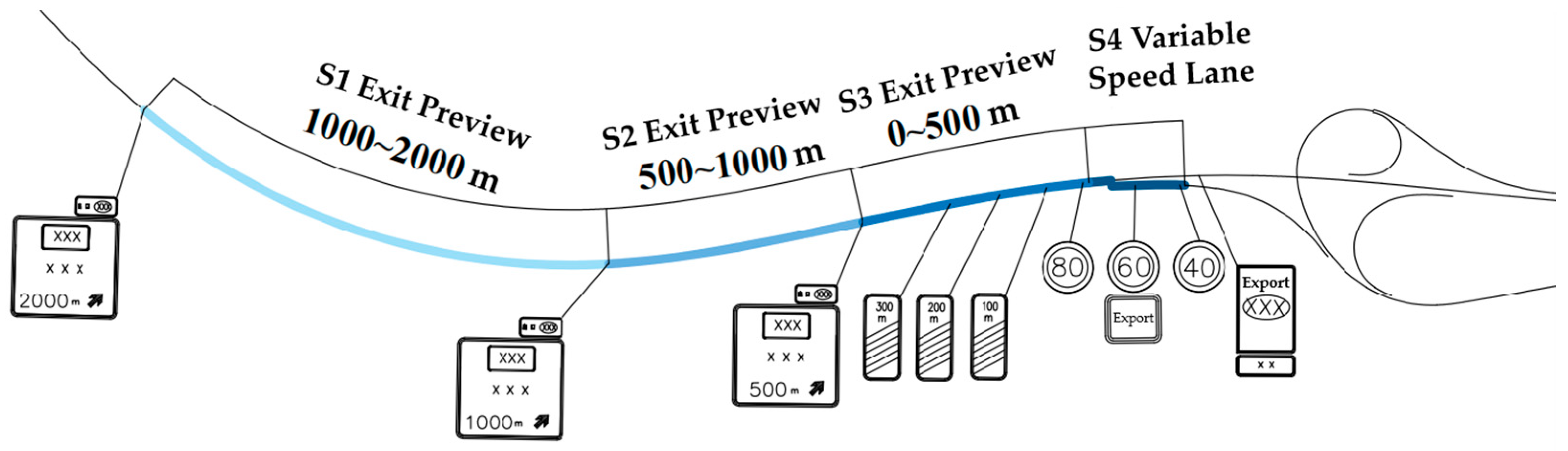 Sustainability 17 09194 g005 Sustainability 17 09194 g005