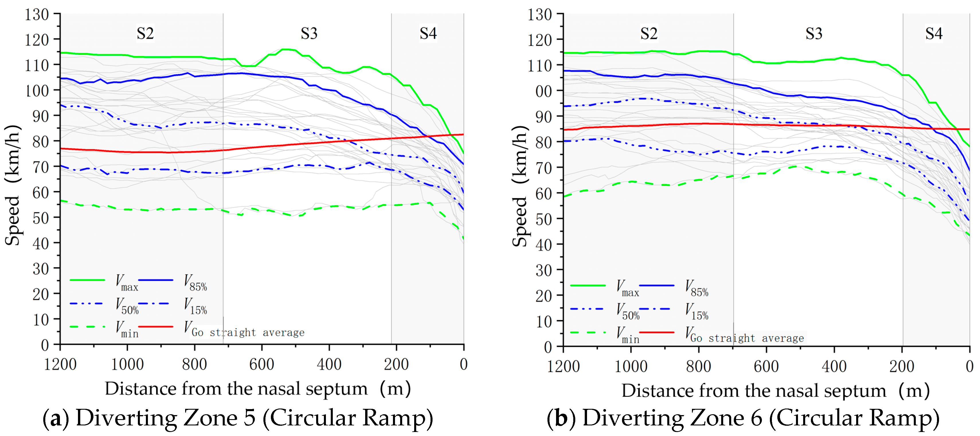 Sustainability 17 09194 g006a Sustainability 17 09194 g006a