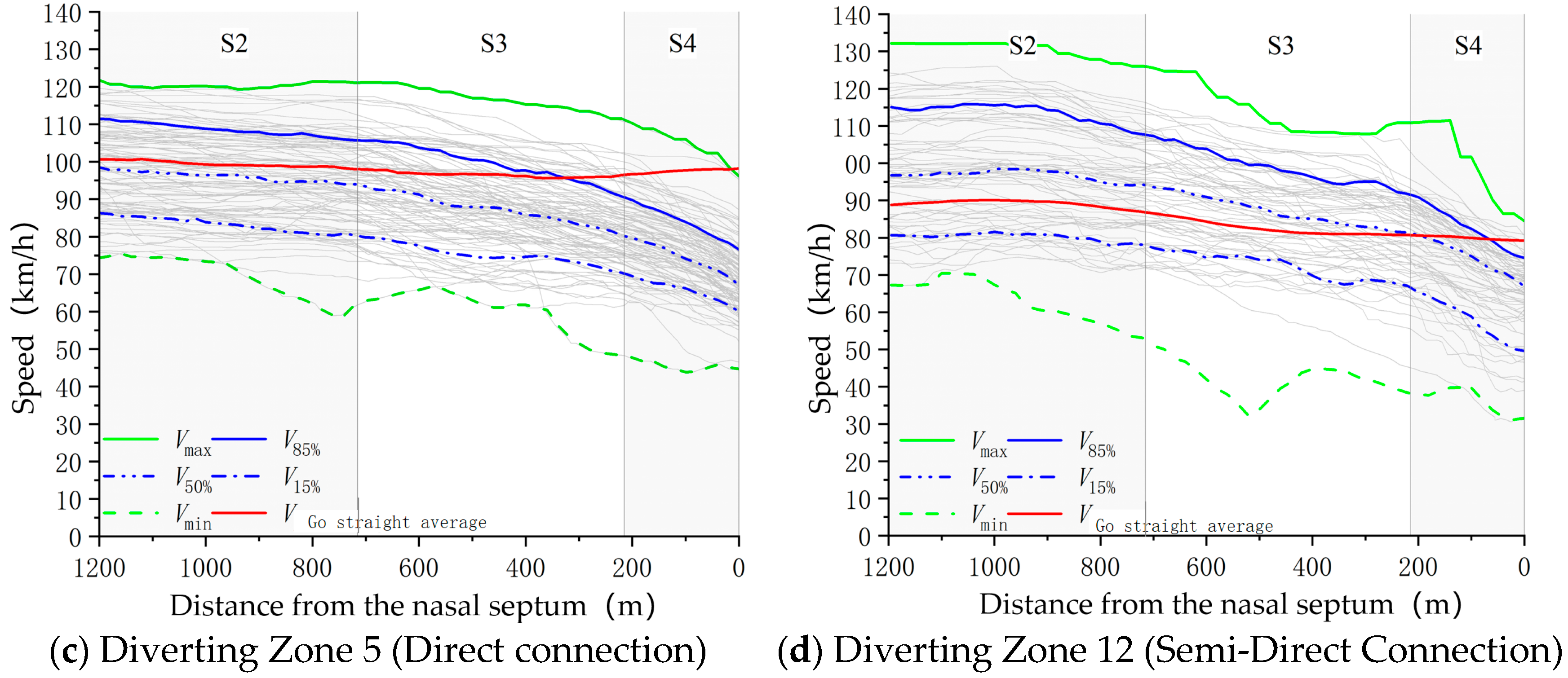 Sustainability 17 09194 g006b Sustainability 17 09194 g006b