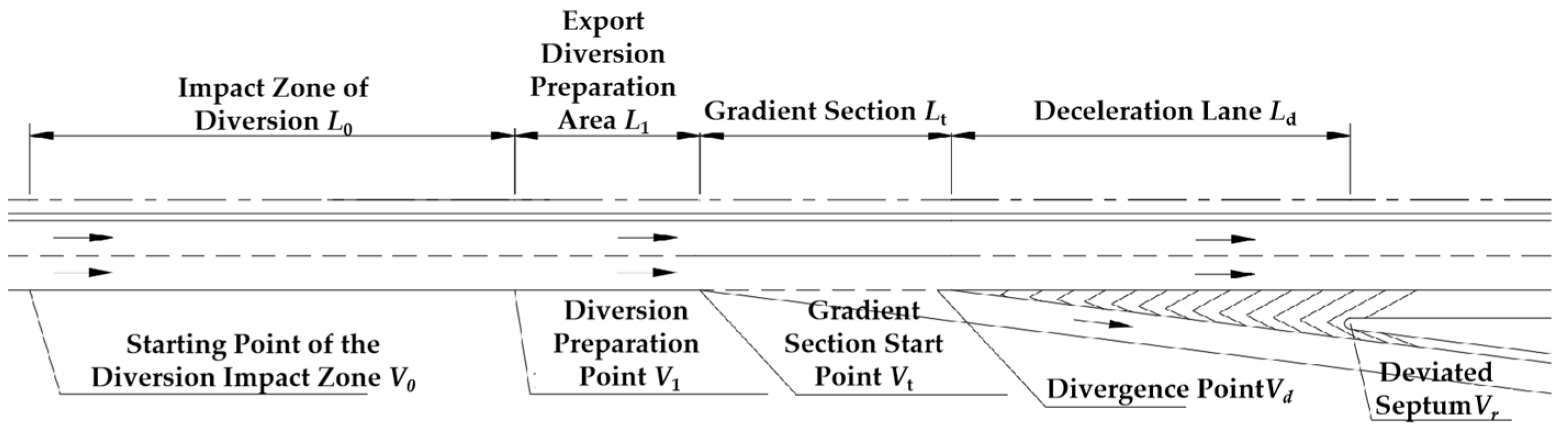 Sustainability 17 09194 g009 Sustainability 17 09194 g009