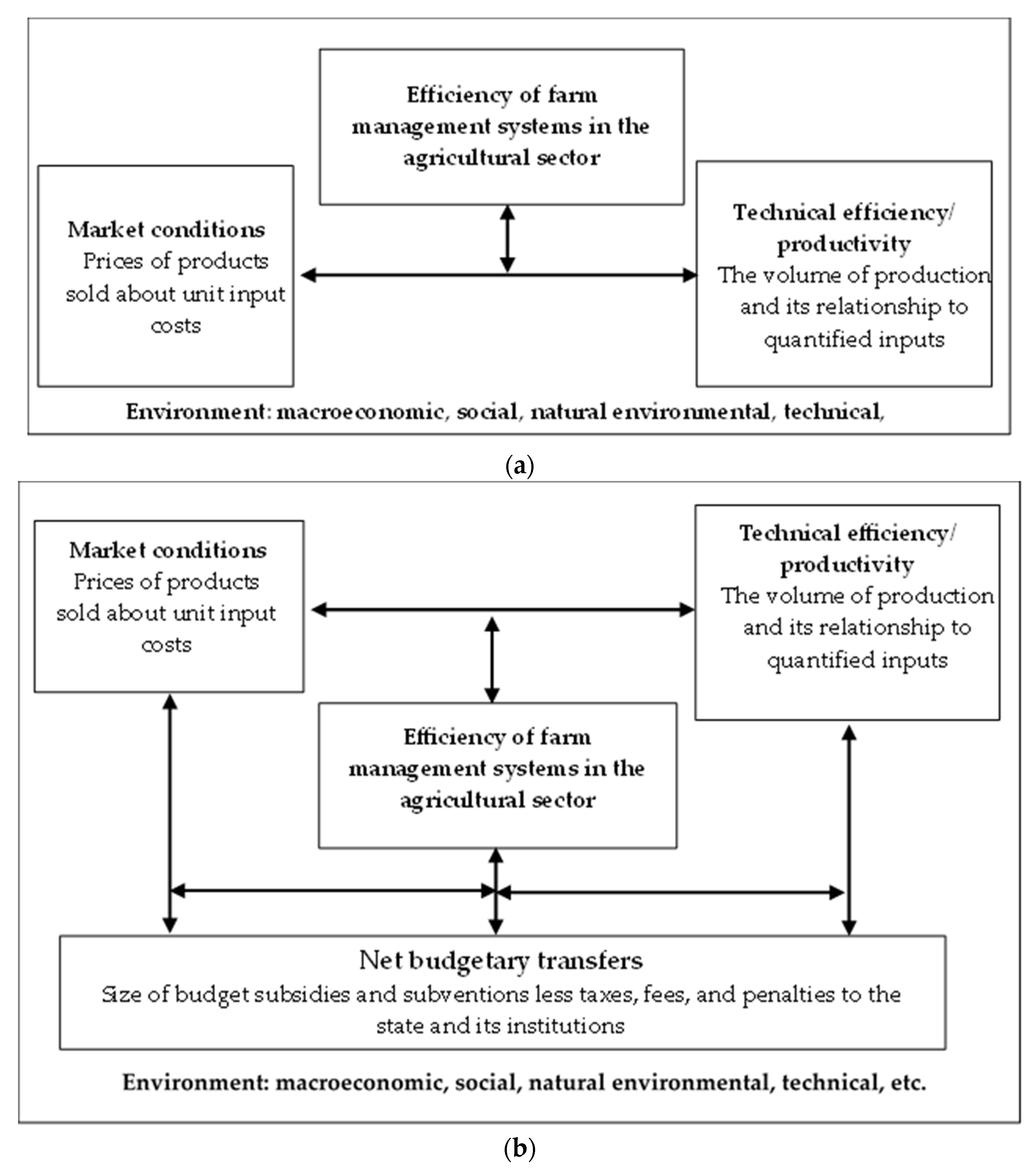 Sustainability 17 09236 g001 Sustainability 17 09236 g001