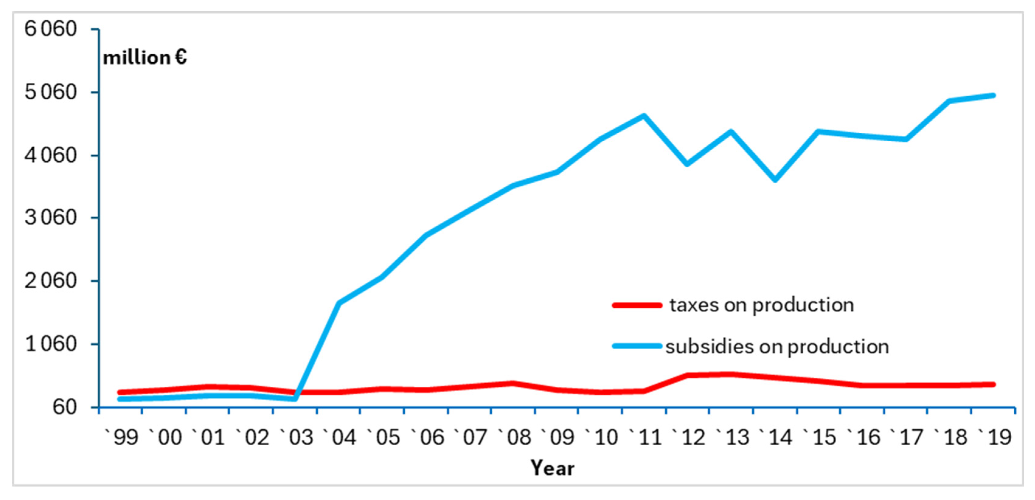 Sustainability 17 09236 g002 Sustainability 17 09236 g002
