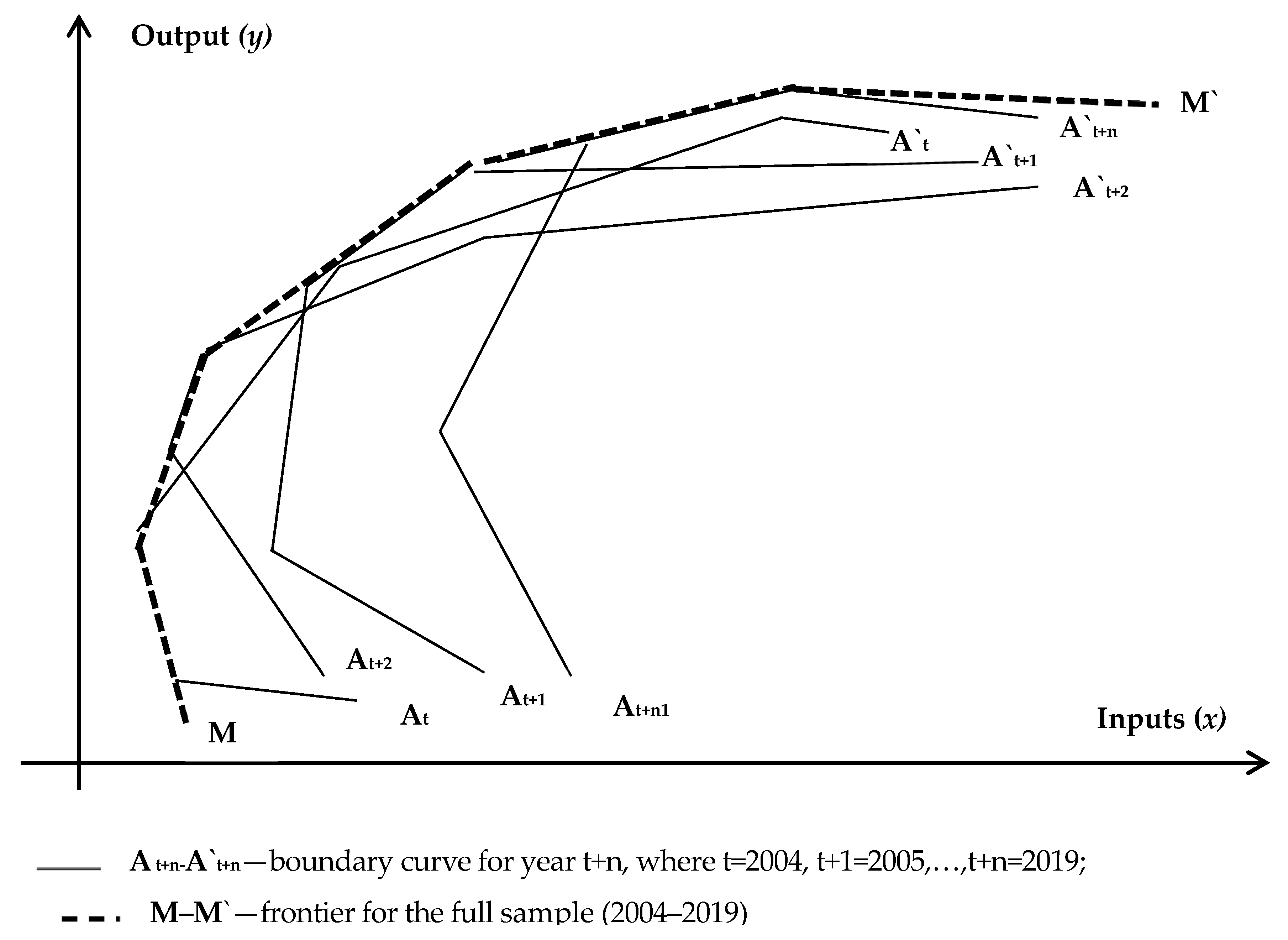 Sustainability 17 09236 g0a1 Sustainability 17 09236 g0a1