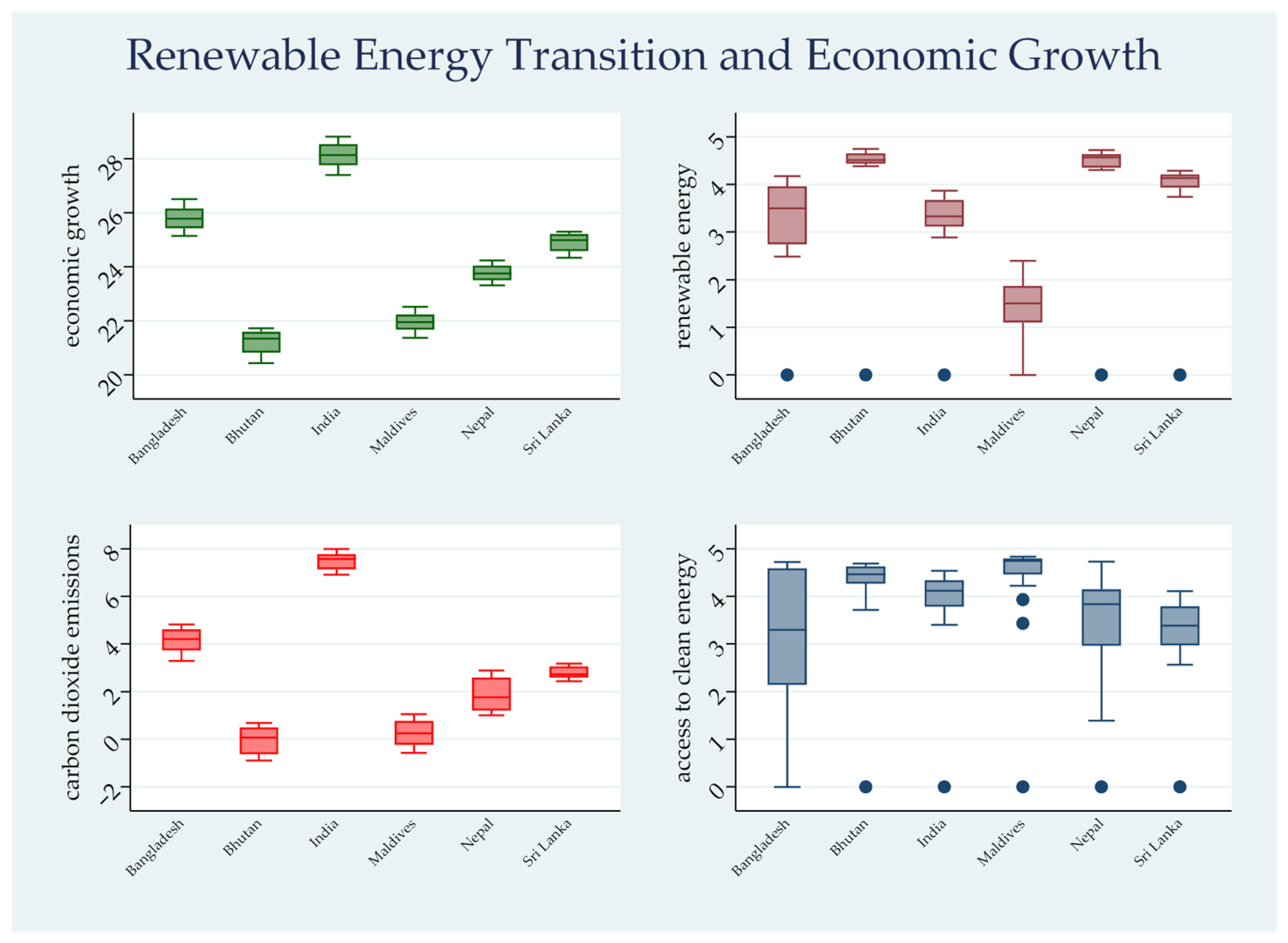 Sustainability 17 09289 g001 Sustainability 17 09289 g001
