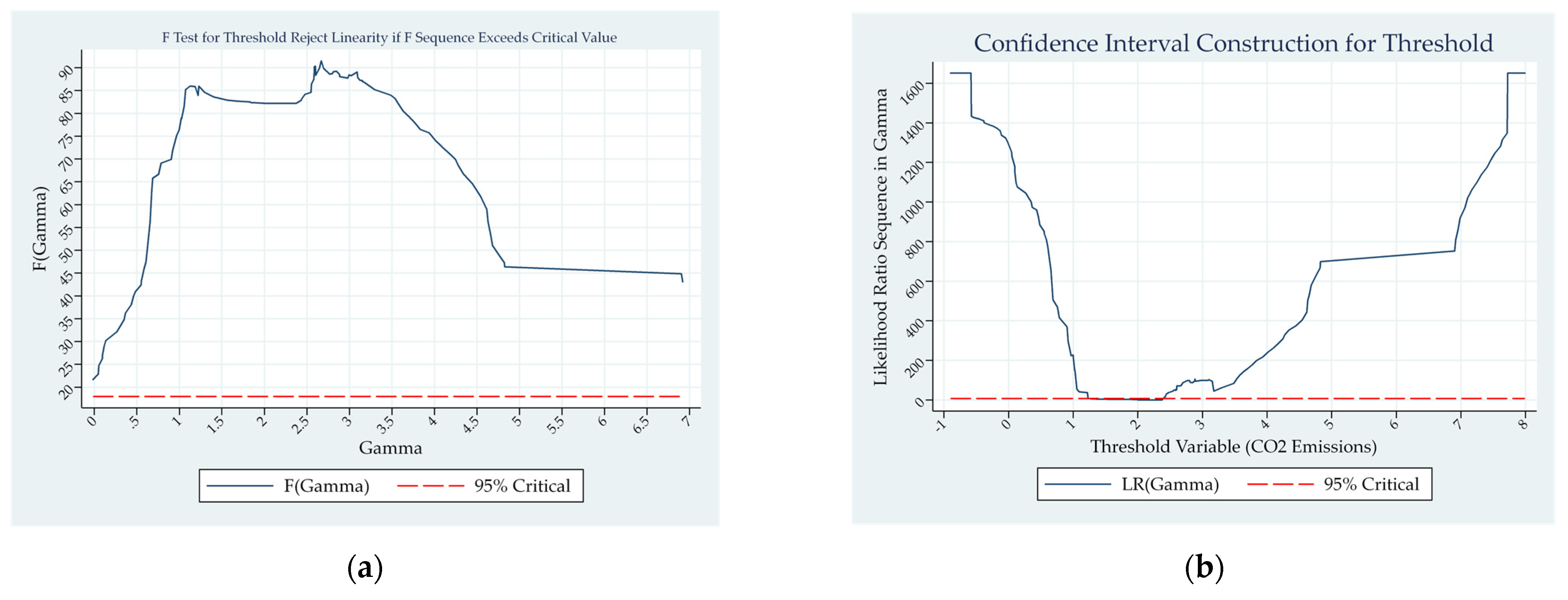 Sustainability 17 09289 g002 Sustainability 17 09289 g002