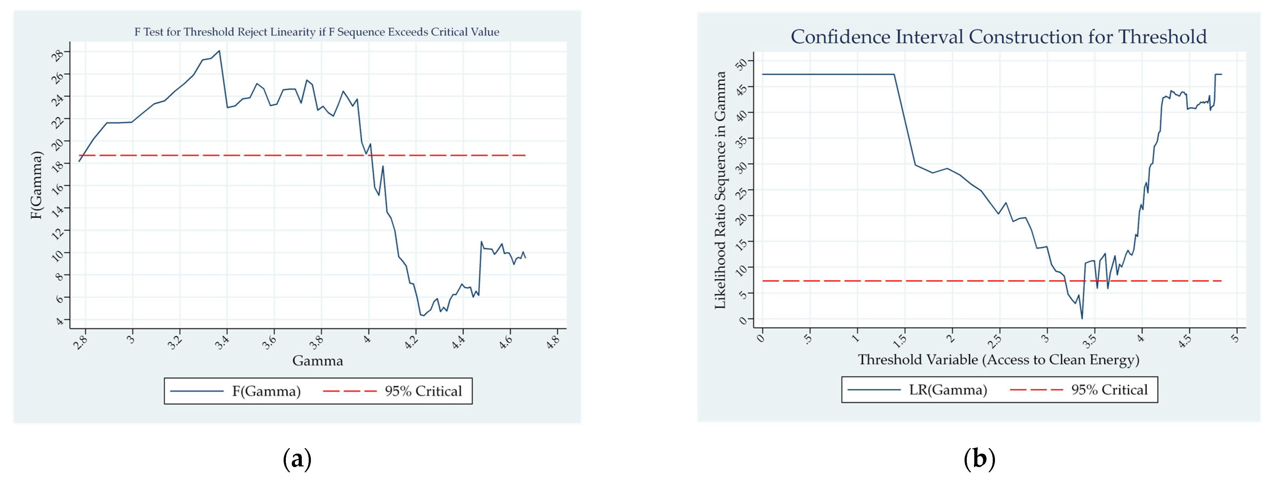 Sustainability 17 09289 g003 Sustainability 17 09289 g003