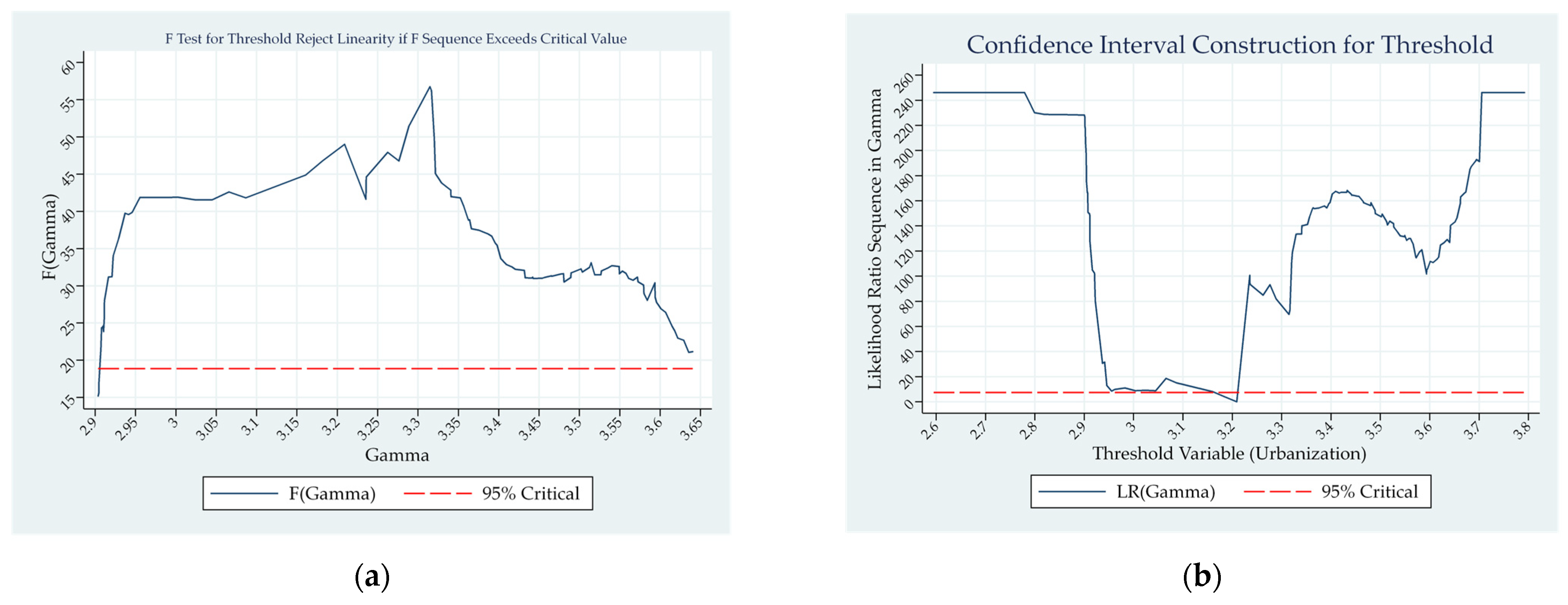 Sustainability 17 09289 g004 Sustainability 17 09289 g004