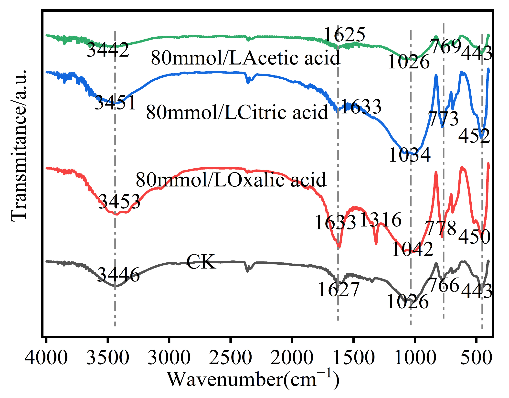 Sustainability 17 09308 g009 Sustainability 17 09308 g009