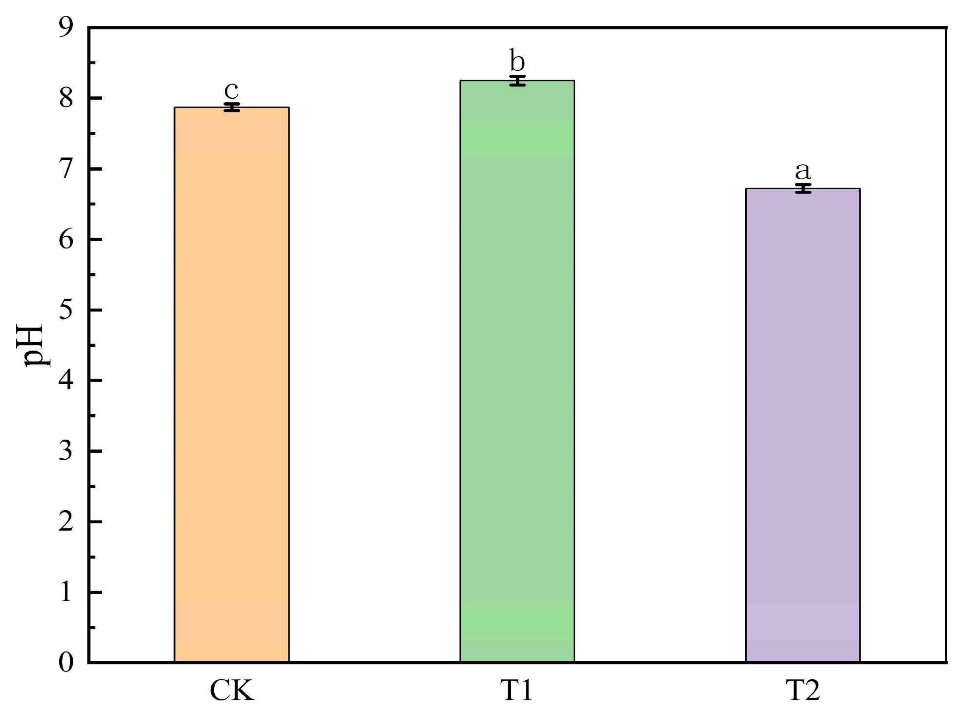 Sustainability 17 09308 g010 Sustainability 17 09308 g010