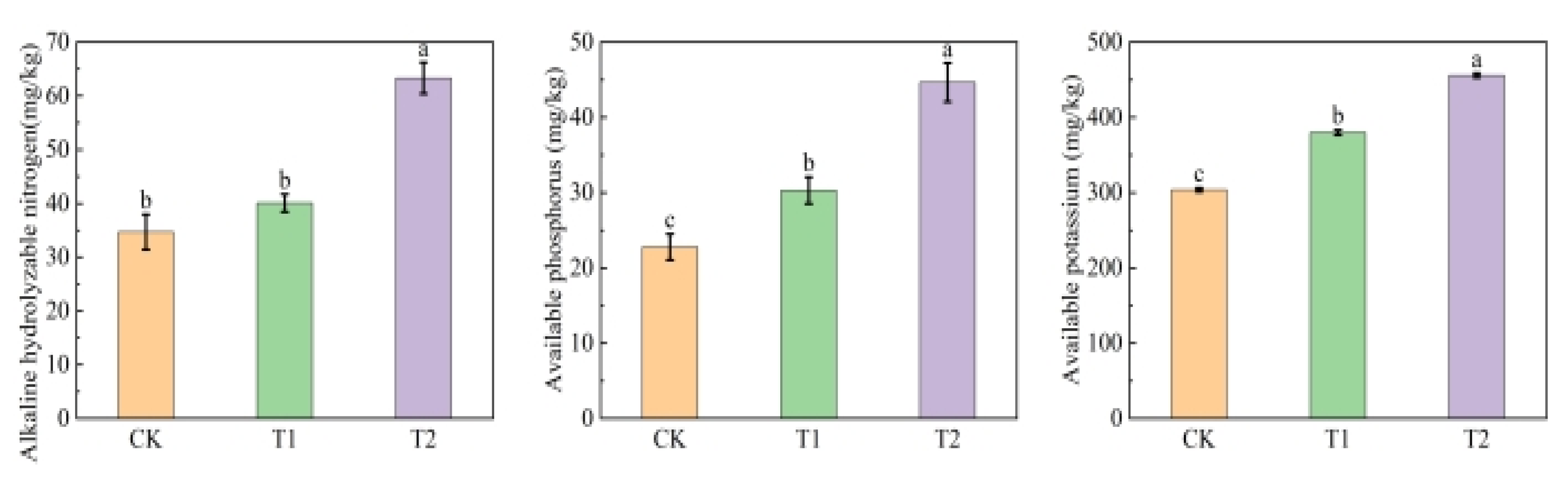 Sustainability 17 09308 g011a Sustainability 17 09308 g011a
