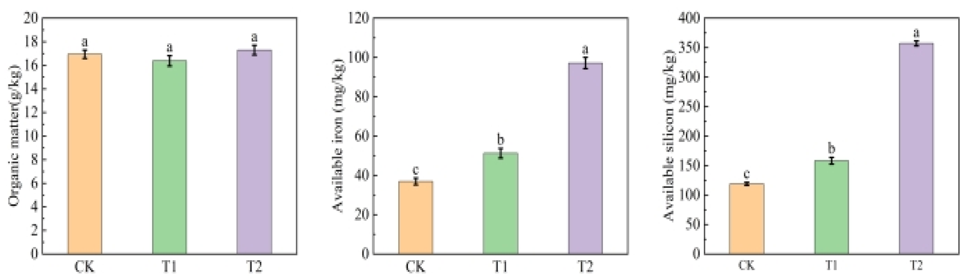 Sustainability 17 09308 g011b Sustainability 17 09308 g011b