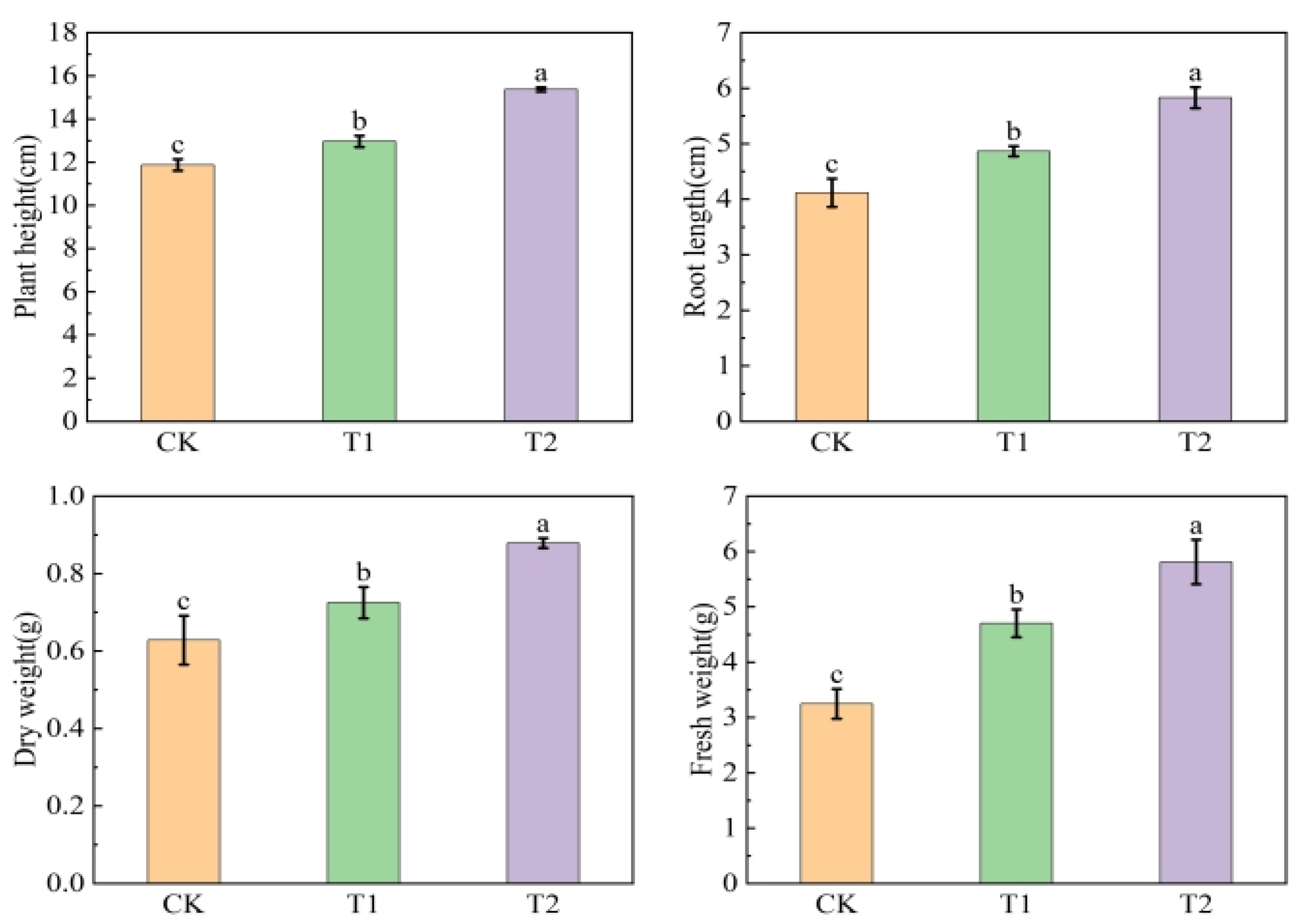 Sustainability 17 09308 g012 Sustainability 17 09308 g012