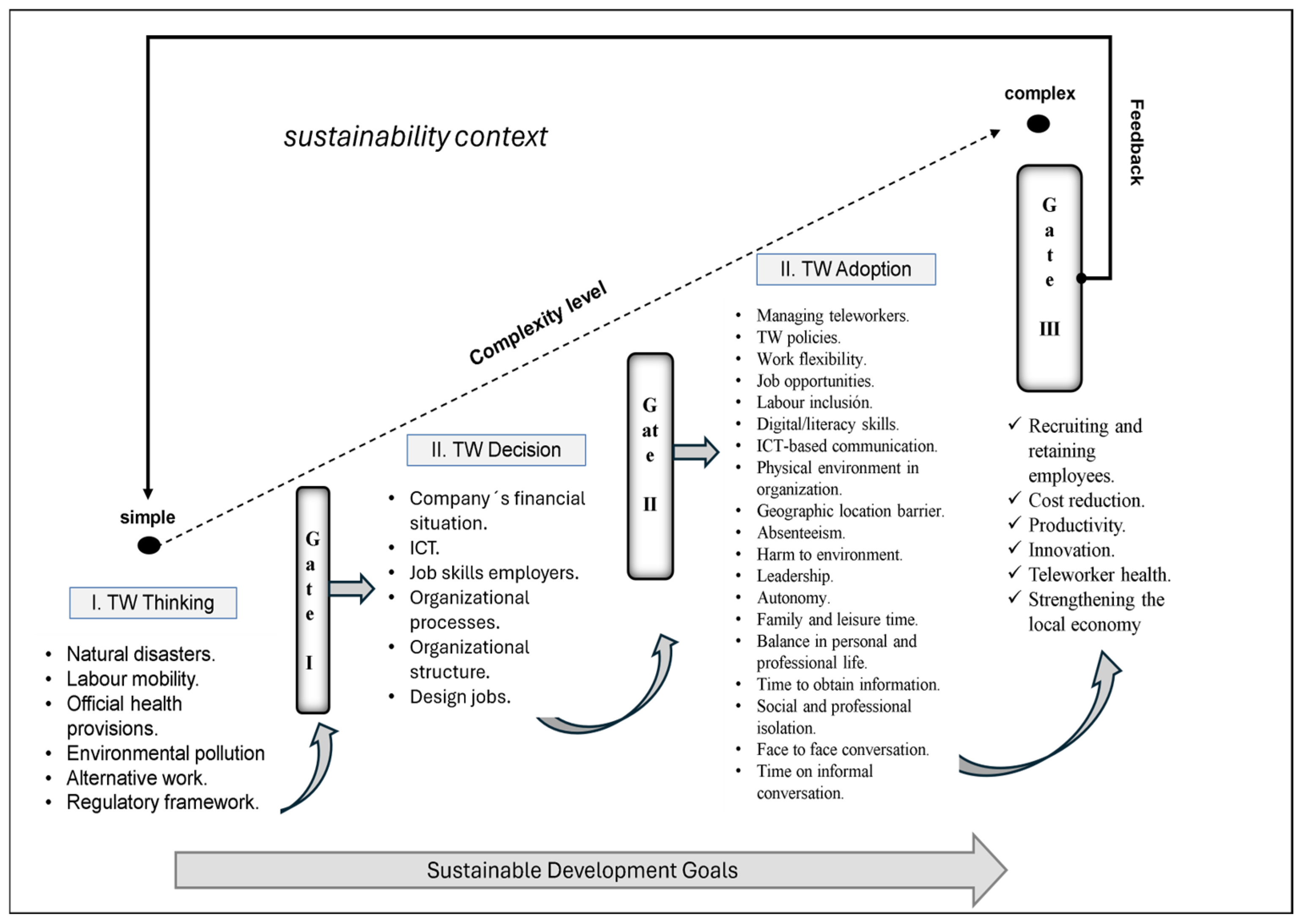 Sustainability 17 09356 g004 Sustainability 17 09356 g004
