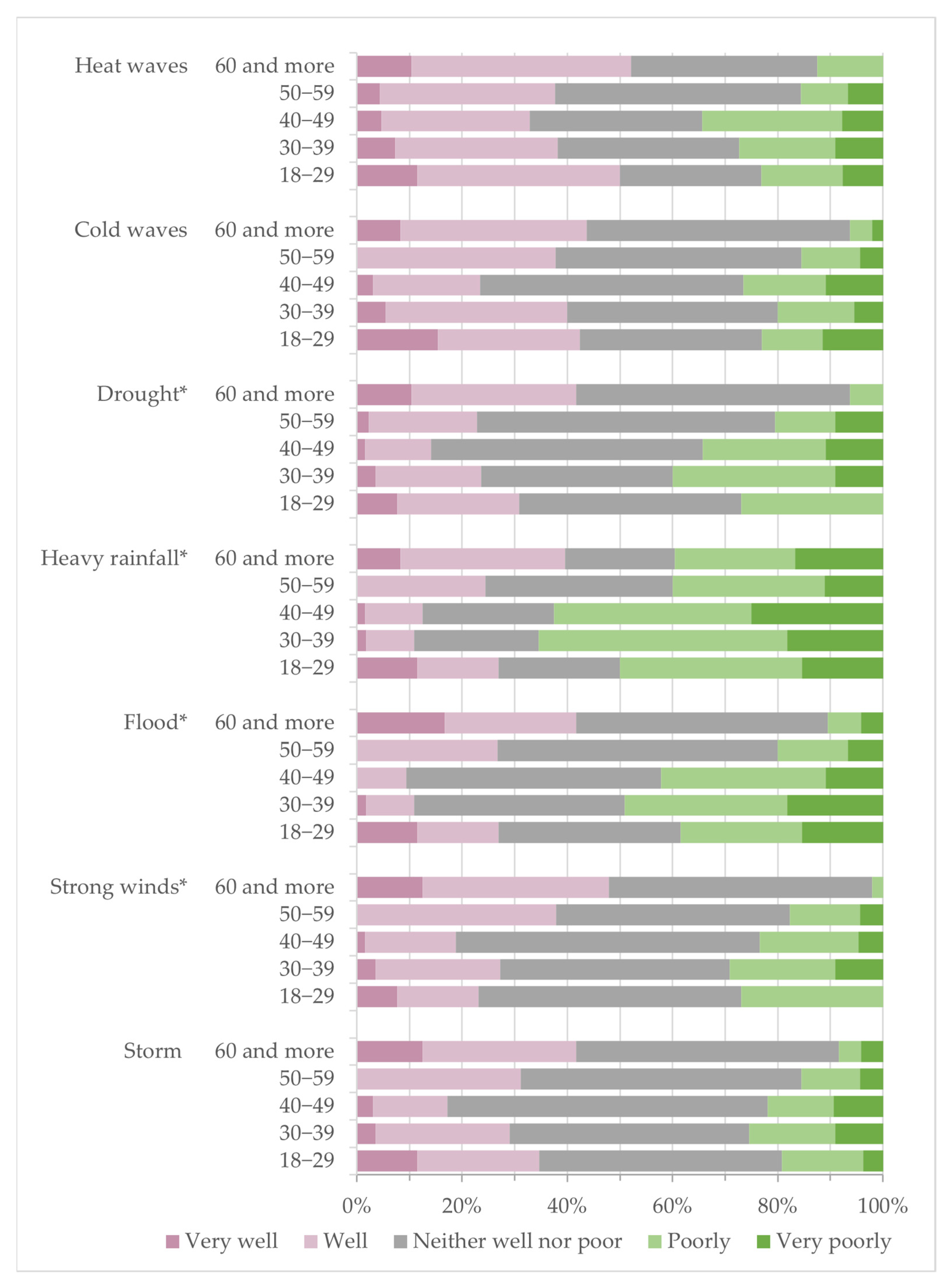 Sustainability 17 09361 g008 Sustainability 17 09361 g008