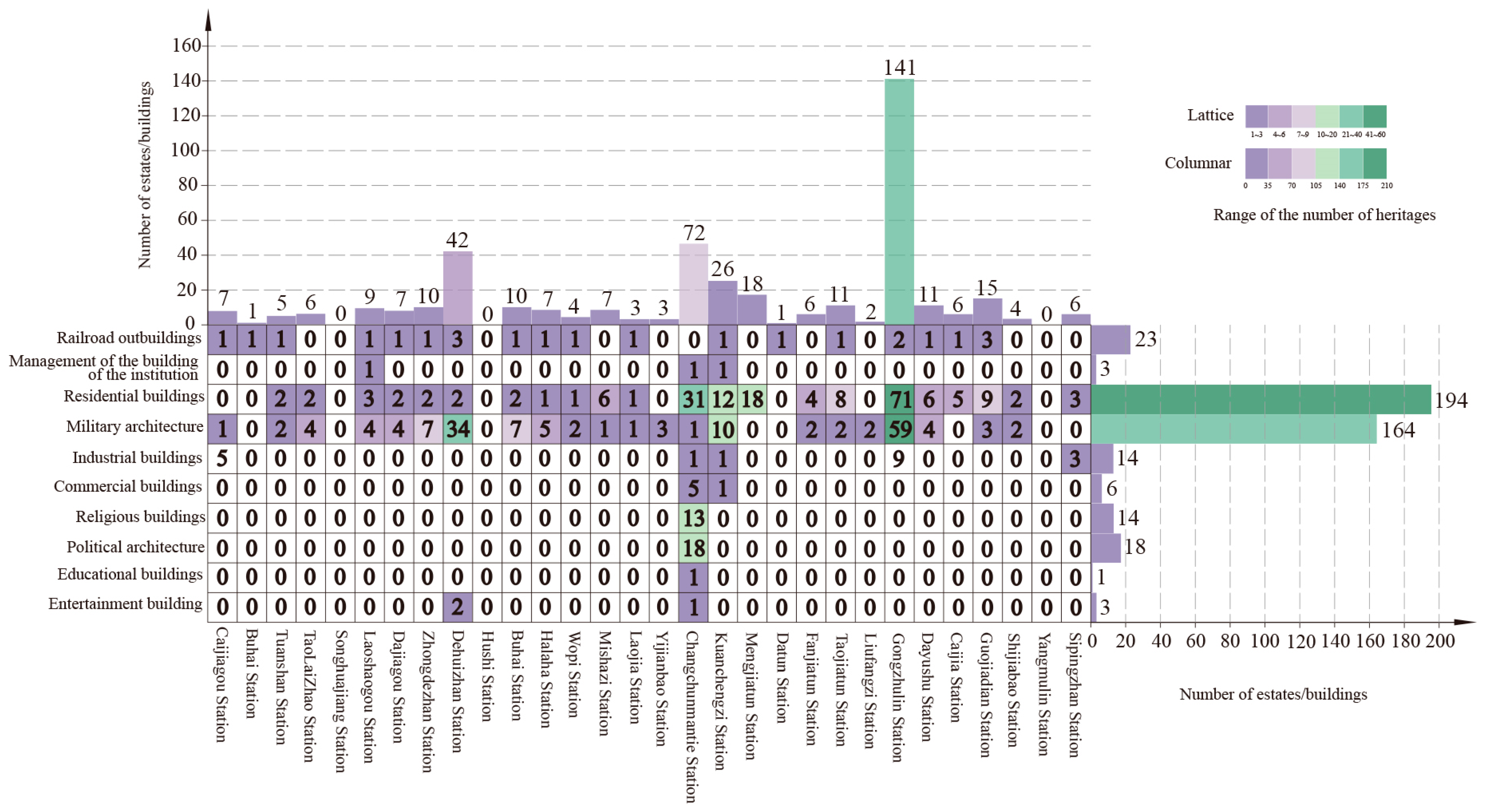 Sustainability 17 09398 g004 Sustainability 17 09398 g004