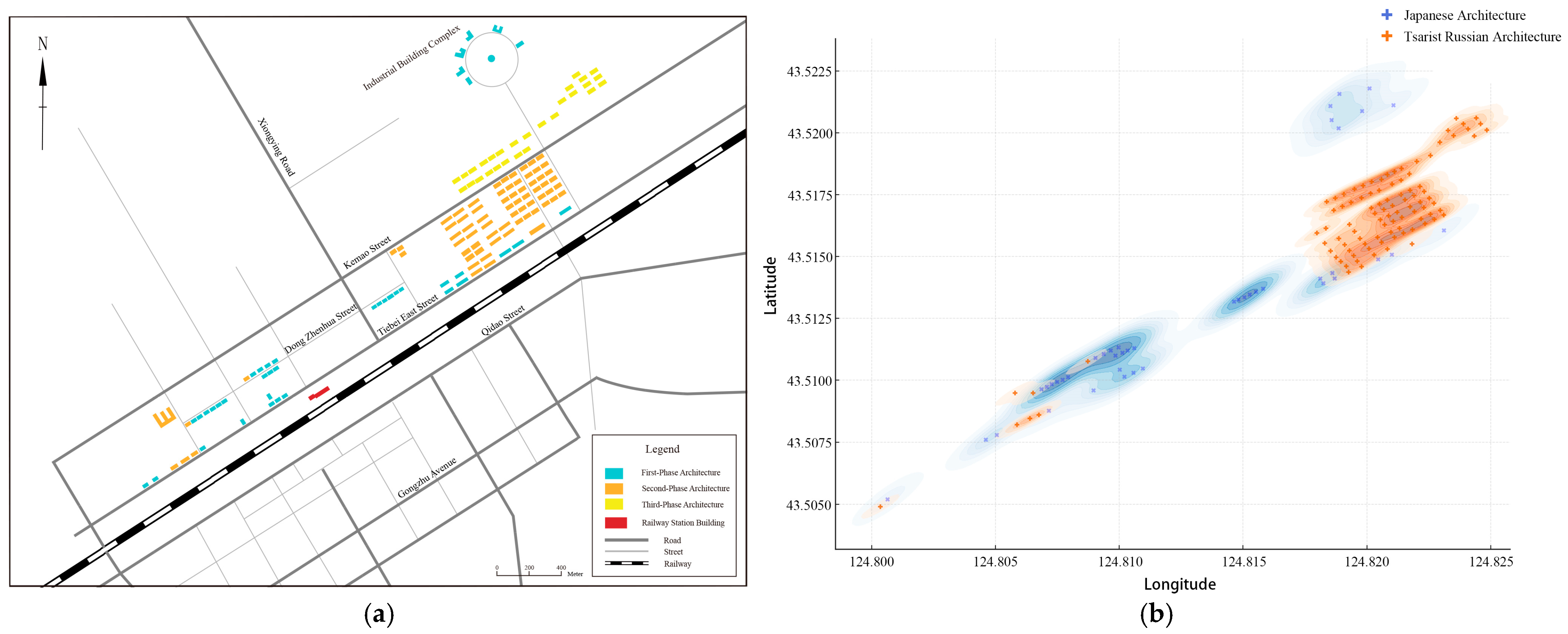 Sustainability 17 09398 g008 Sustainability 17 09398 g008