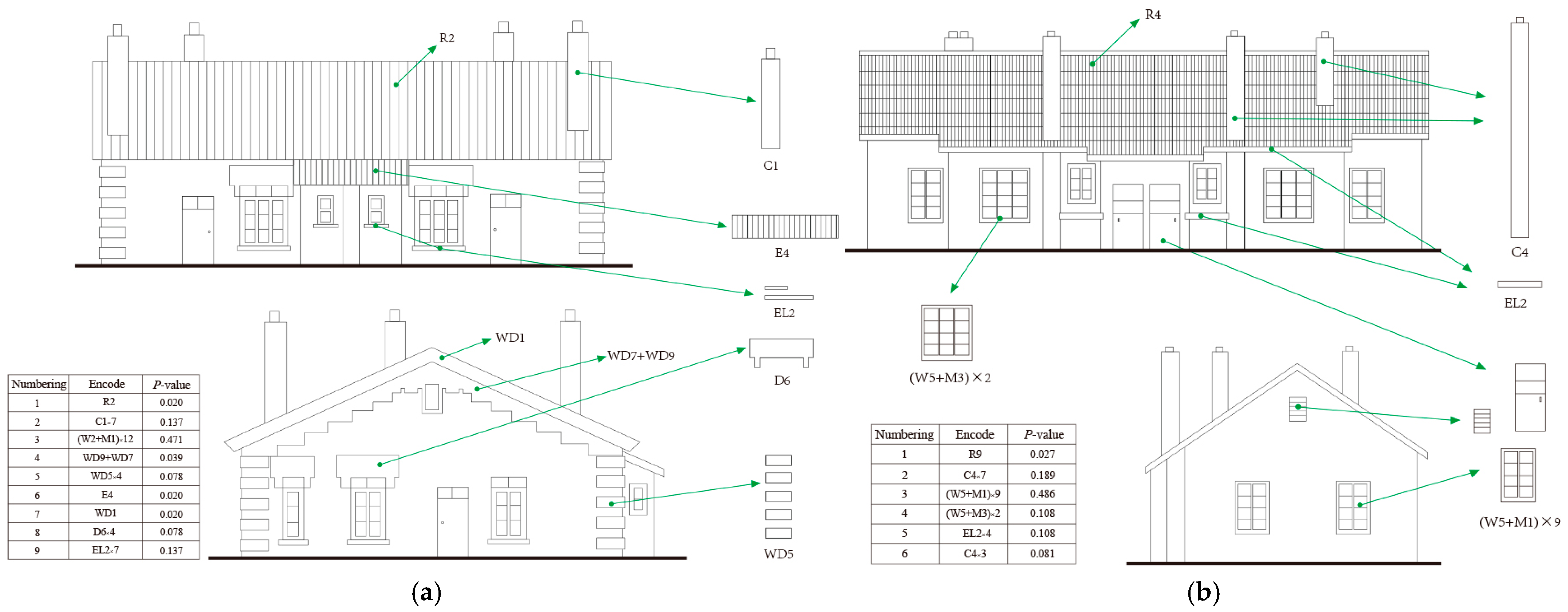 Sustainability 17 09398 g012 Sustainability 17 09398 g012