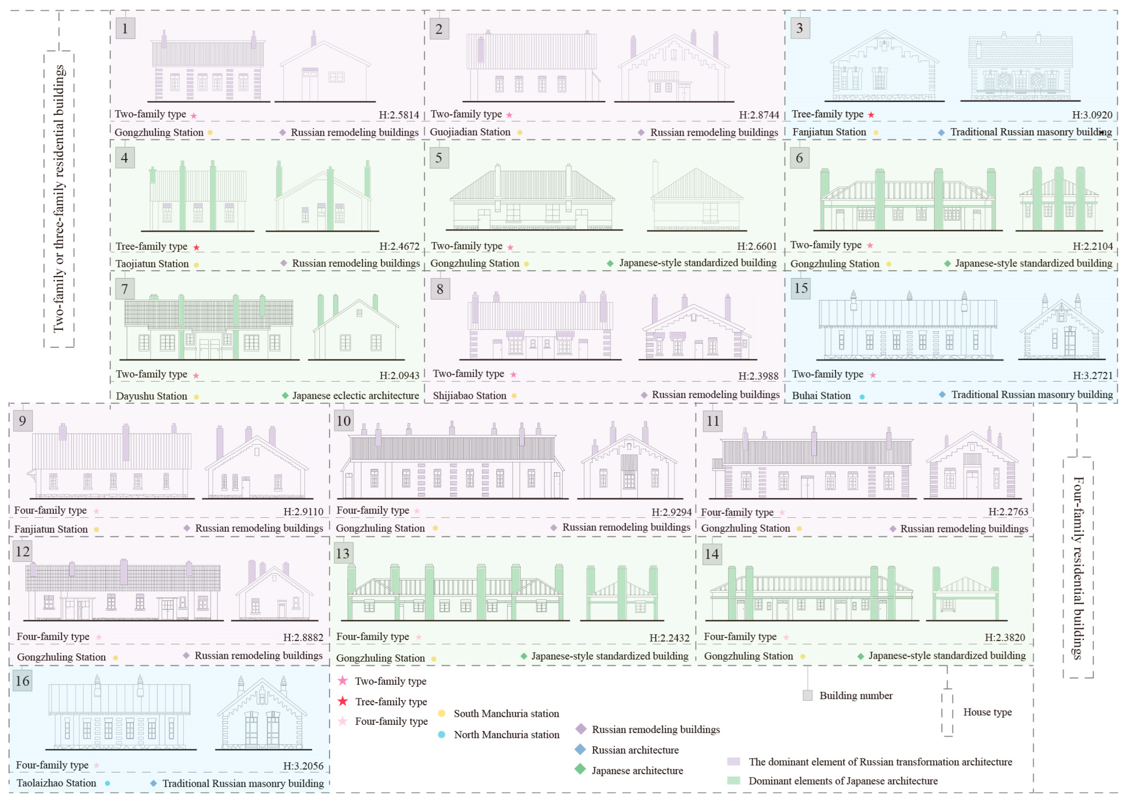 Sustainability 17 09398 g013 Sustainability 17 09398 g013