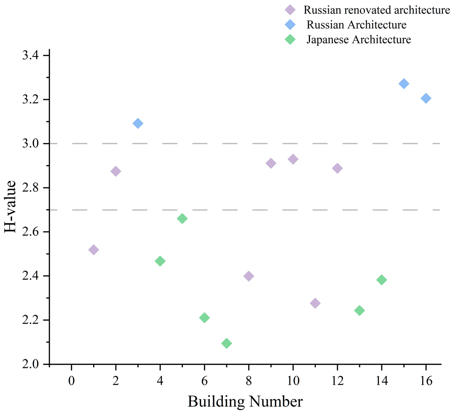 Sustainability 17 09398 g014 Sustainability 17 09398 g014