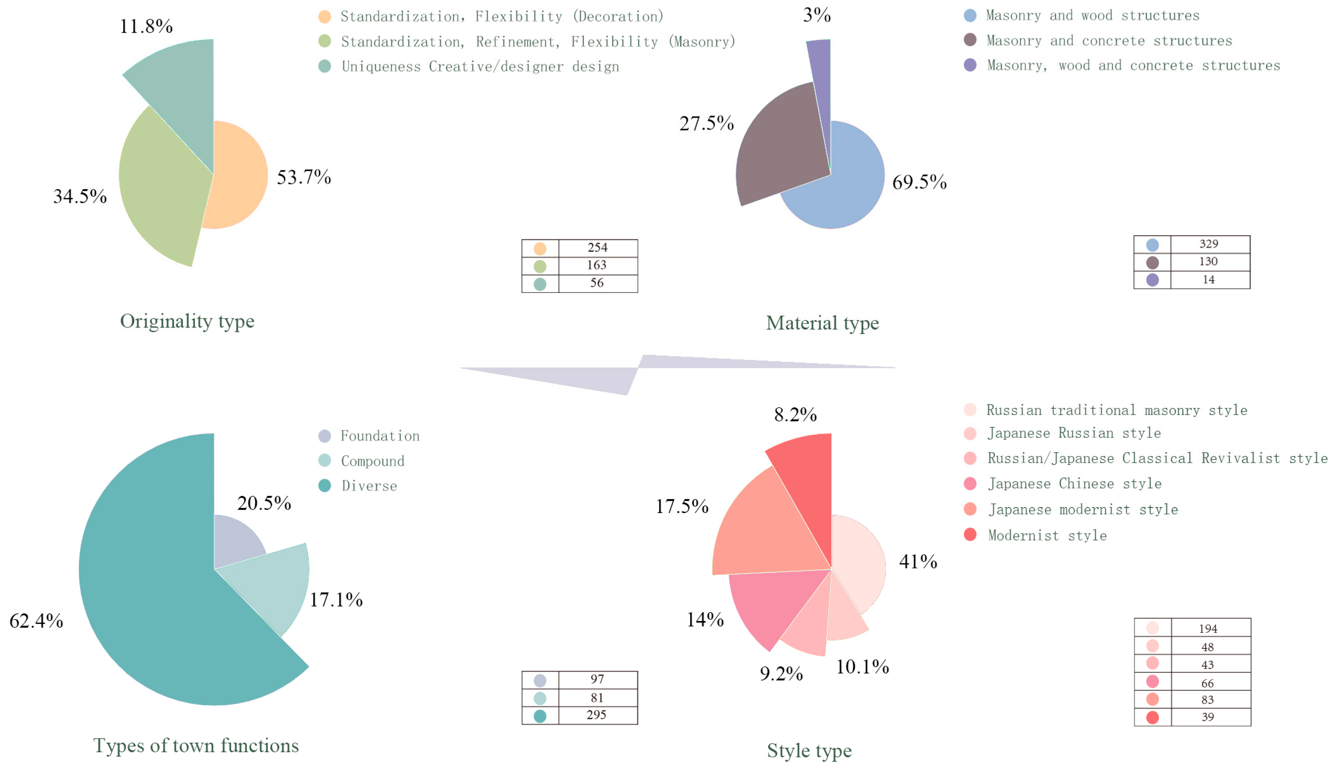 Sustainability 17 09398 g017 Sustainability 17 09398 g017