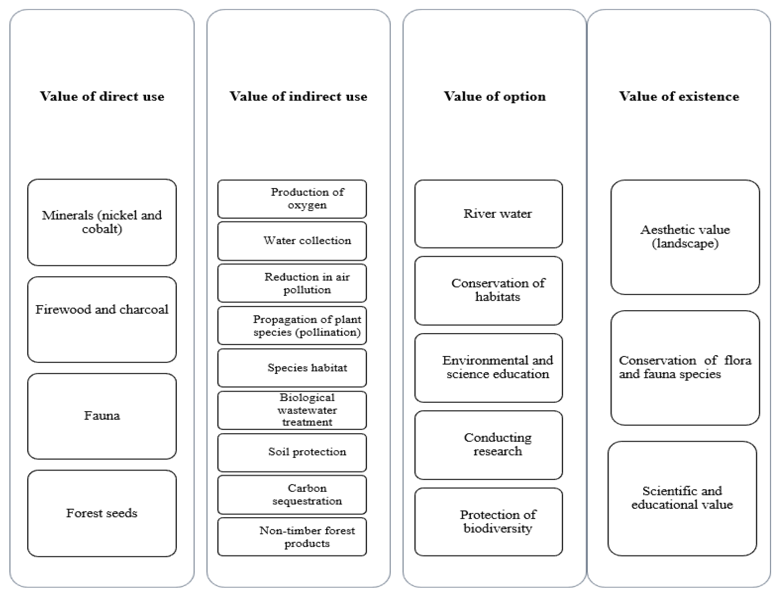 Sustainability 17 09441 g002 Sustainability 17 09441 g002