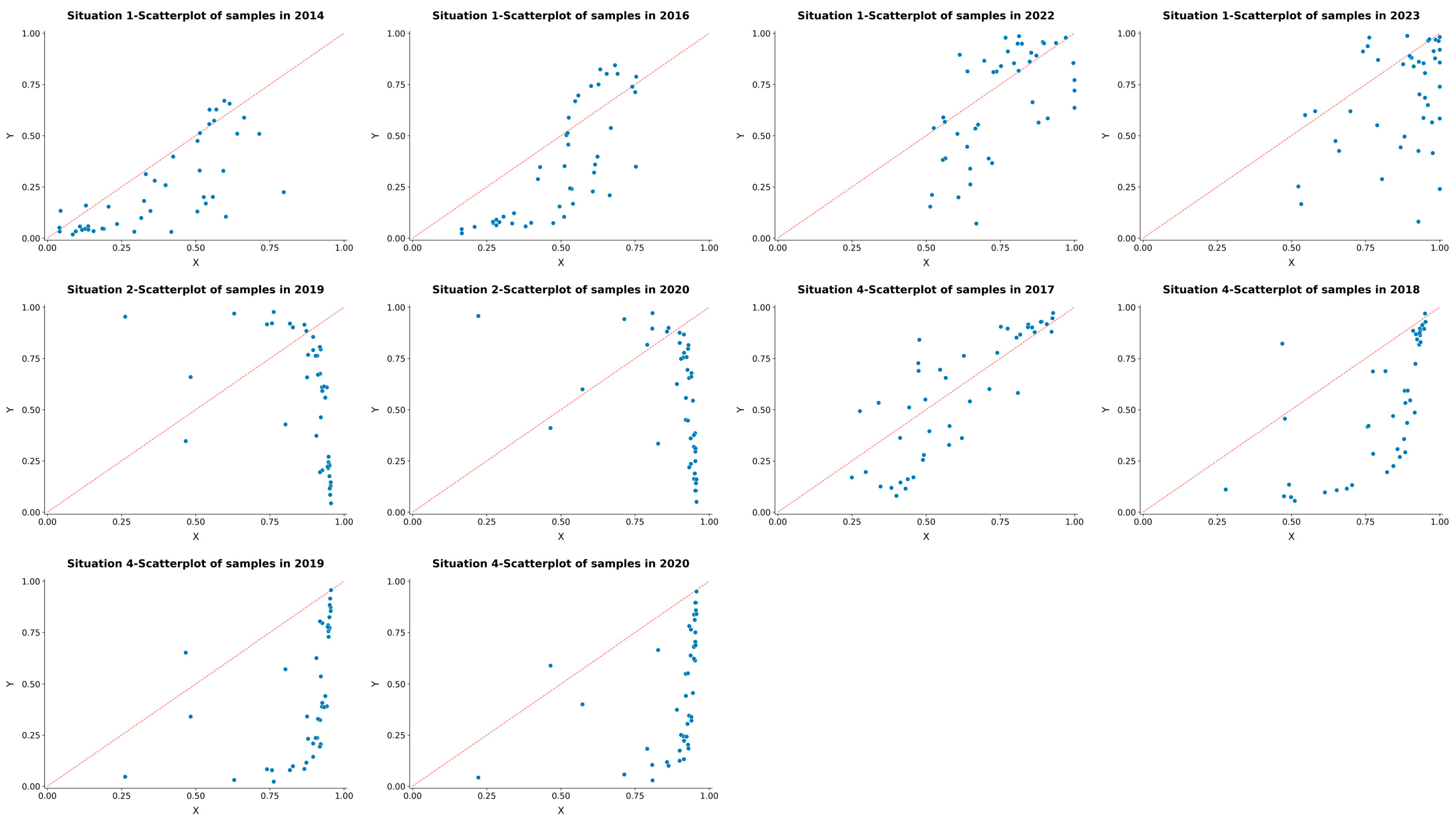 Sustainability 17 09452 g002 Sustainability 17 09452 g002
