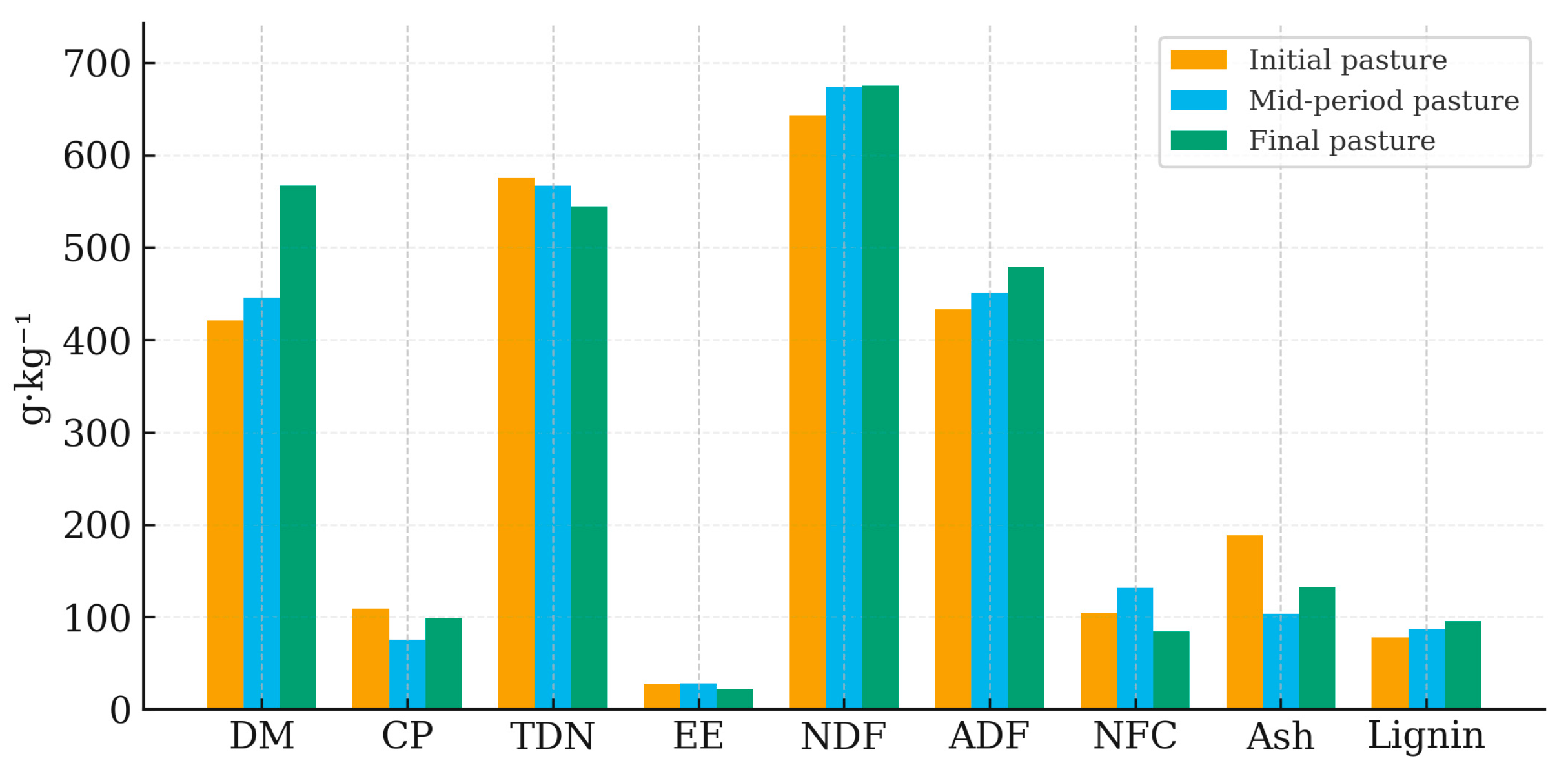Sustainability 17 09453 g001 Sustainability 17 09453 g001