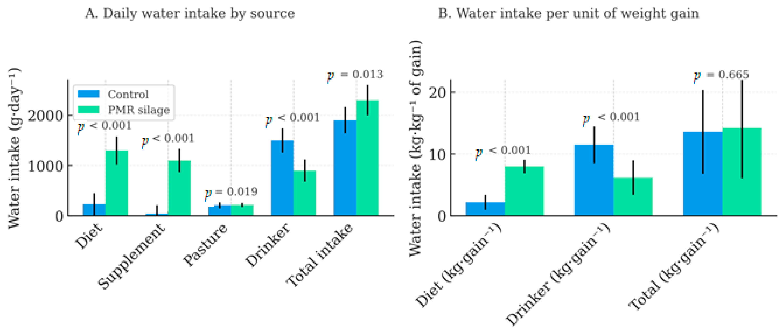 Sustainability 17 09453 g002 Sustainability 17 09453 g002