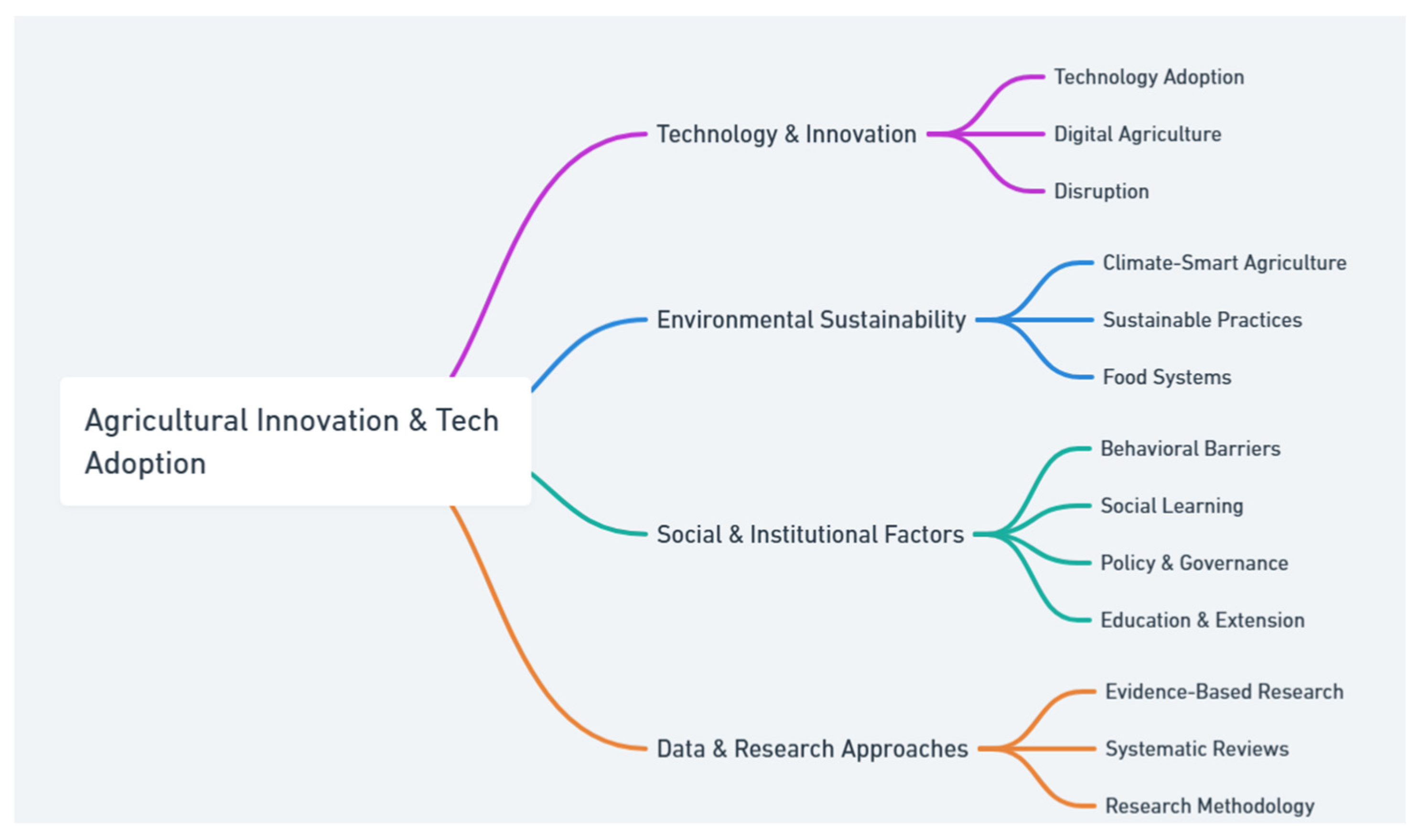 Sustainability 17 09493 g004 Sustainability 17 09493 g004