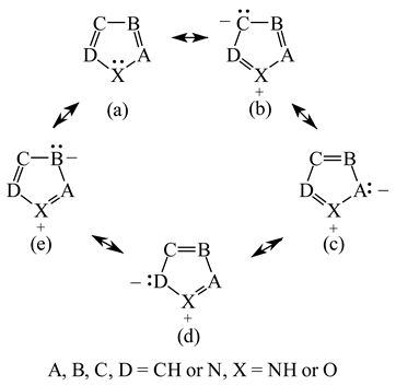 Symmetry Free Full Text On The Harmonic Oscillator Model Of Electron Delocalization Homed Index And Its Application To Heteroatomic P Electron Systems Html