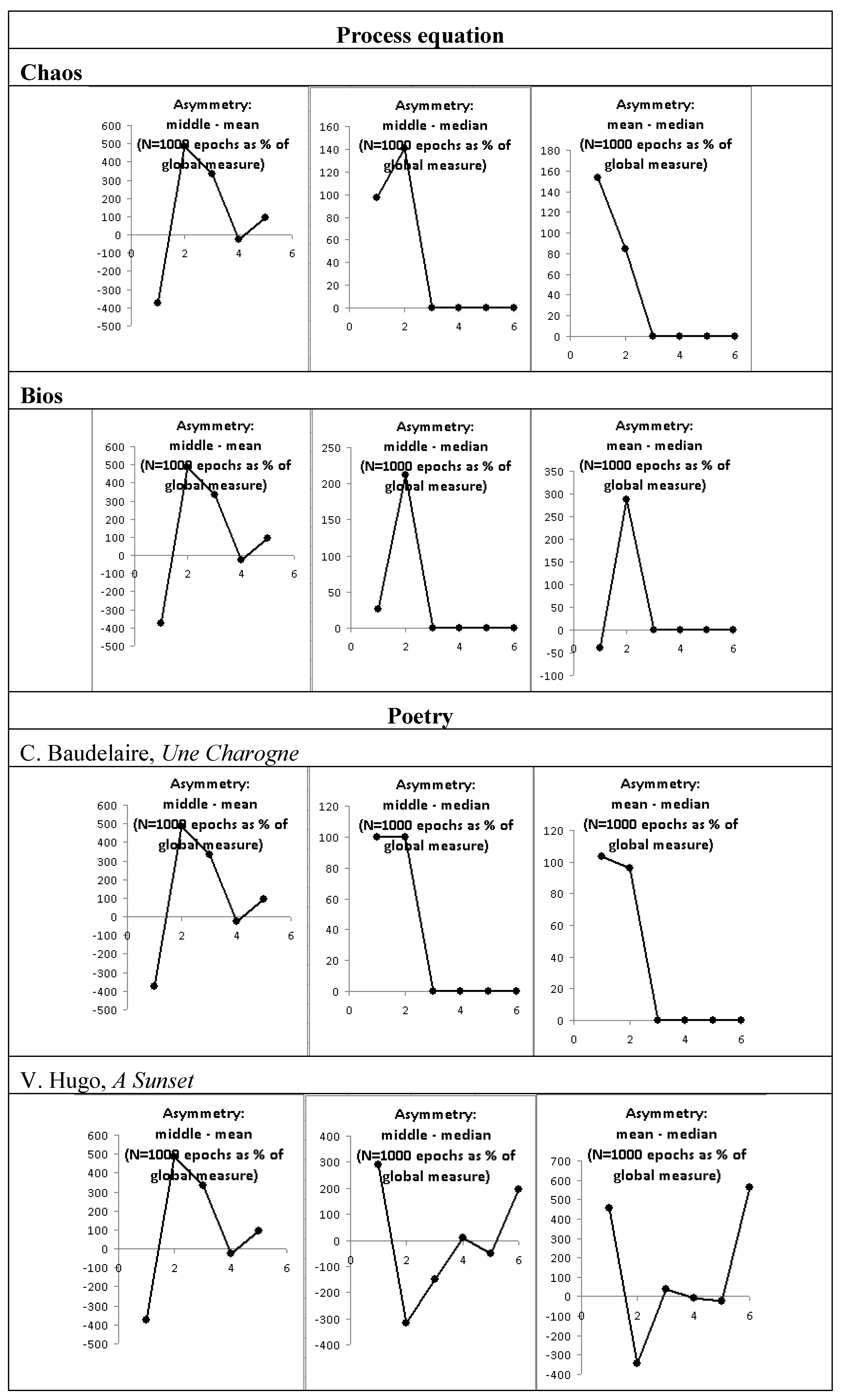 Symmetry 02 01591 g006a