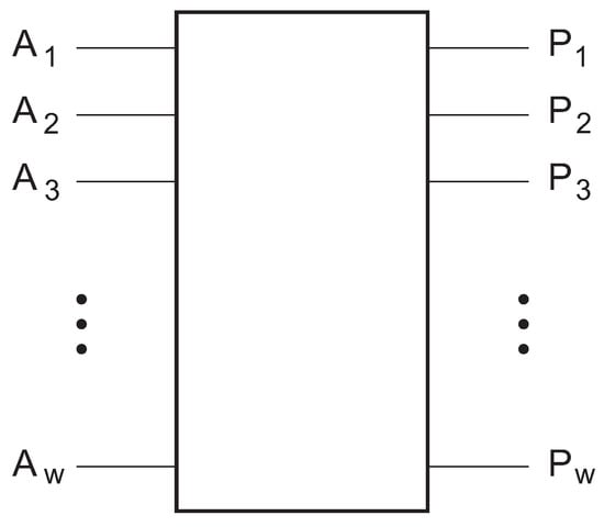 4 bit Quantum Asynchronous Up/Down Counter