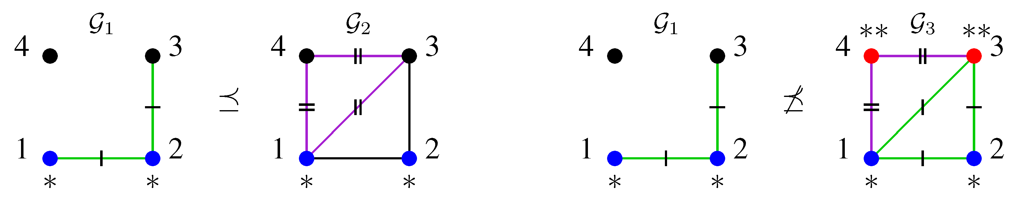 Symmetry 03 00653 g003